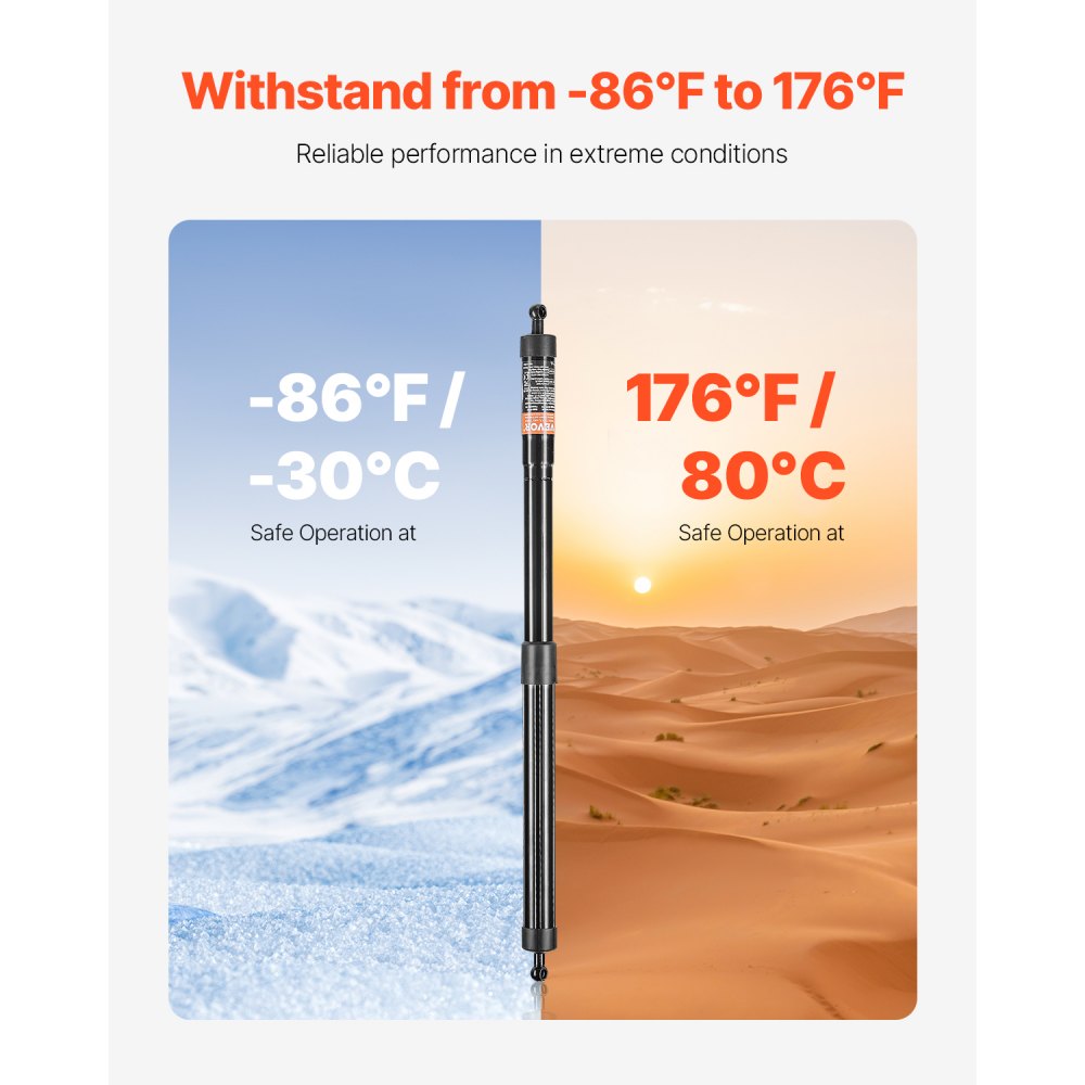 VEVOR Supporto di Sollevamento Elettrico per Portellone Posteriore Sinistro Destro Auto, Compatibile con TOYOTA Highlander 2014-2019, Ammortizzatore per Portellone Posteriore 2 Pezzi per Ricambio Auto