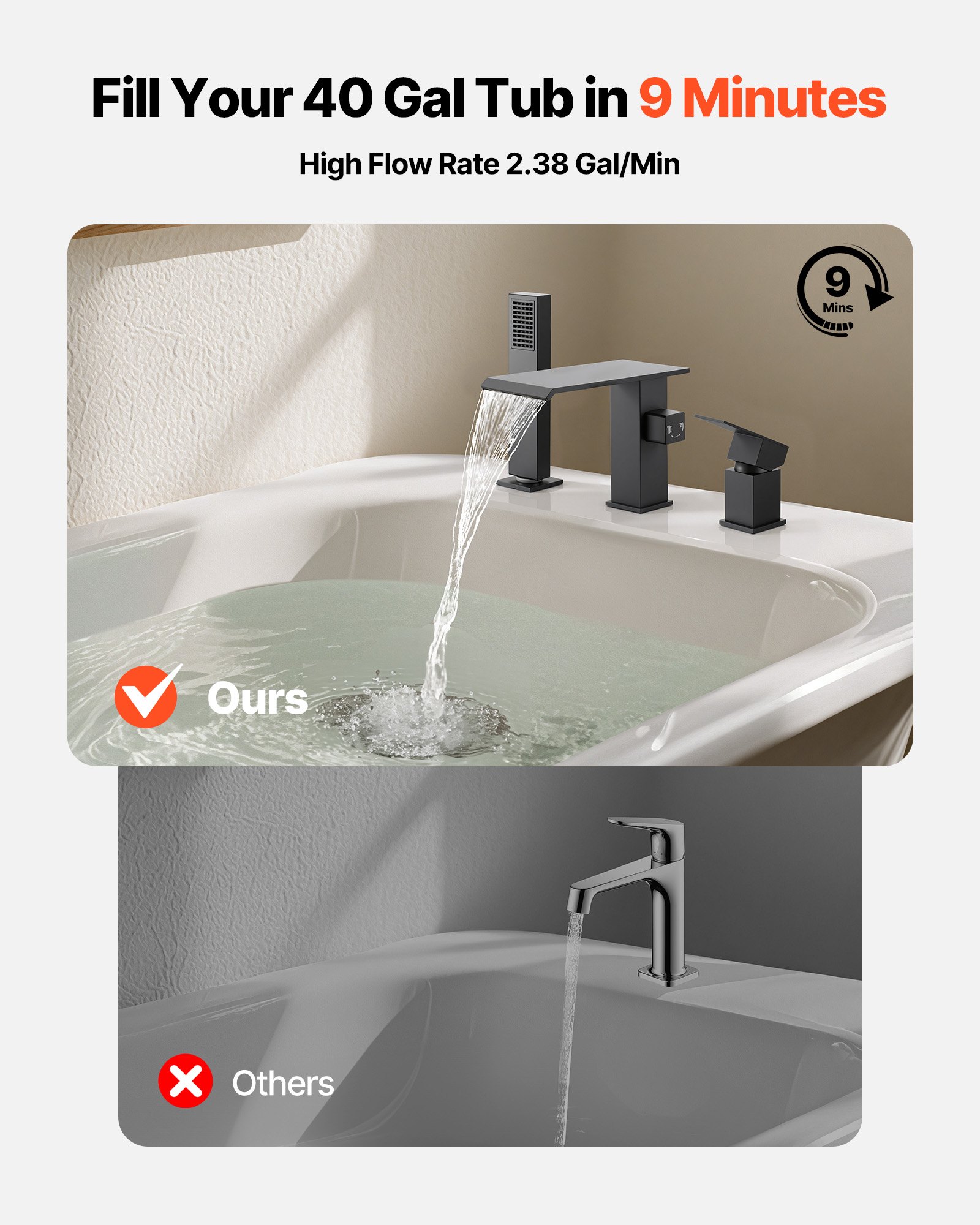 VEVOR Rubinetto per Vasca da Bagno con 3 Fori, Rubinetto con Doccetta 1 Maniglia, Miscelatore da Bagno in Acciaio Inox Nero Opaco con Doppia Opzione di Flusso Acqua Calda Acqua Fredda