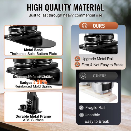 Kit Per Creare Bottoni Con Spilla - 100 Set Badge Rotondi 44mm, Per Macchina Bottoni - Foto 9