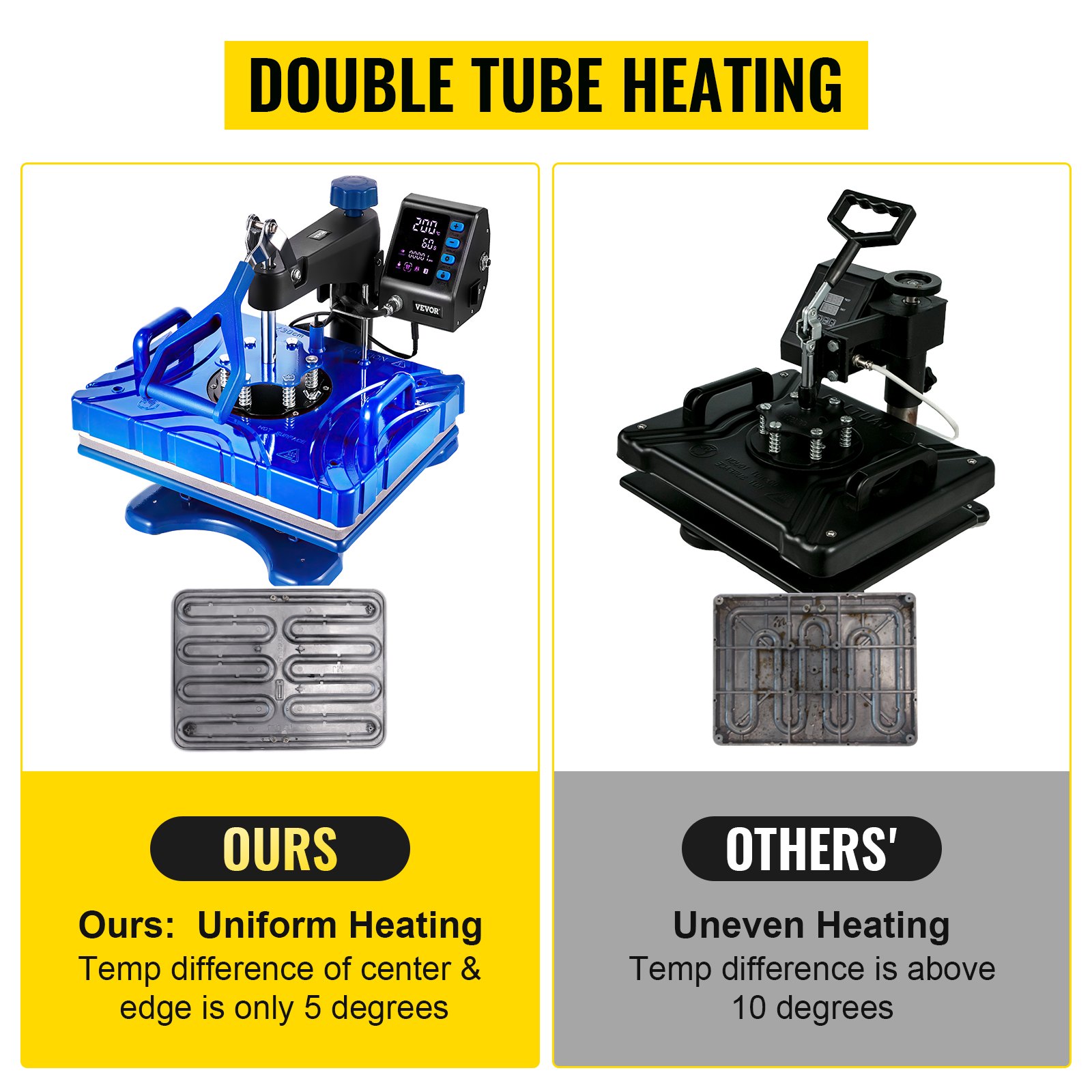 VEVOR 10 in 1 Macchina Digitale Intelligente per Pressa a Caldo 12" X 15" Blu