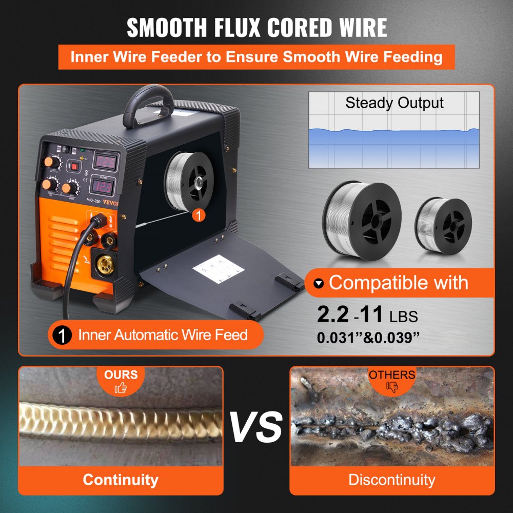 VEVOR MIG/MMA/TIG 3 in 1 Welding Machine 50-250A Flux-cored wire welding (0.8 mm & 1 mm) IGBT technology 2.2-12 m/min wire speed 5.6 kVA Rated input power IP21S protection class