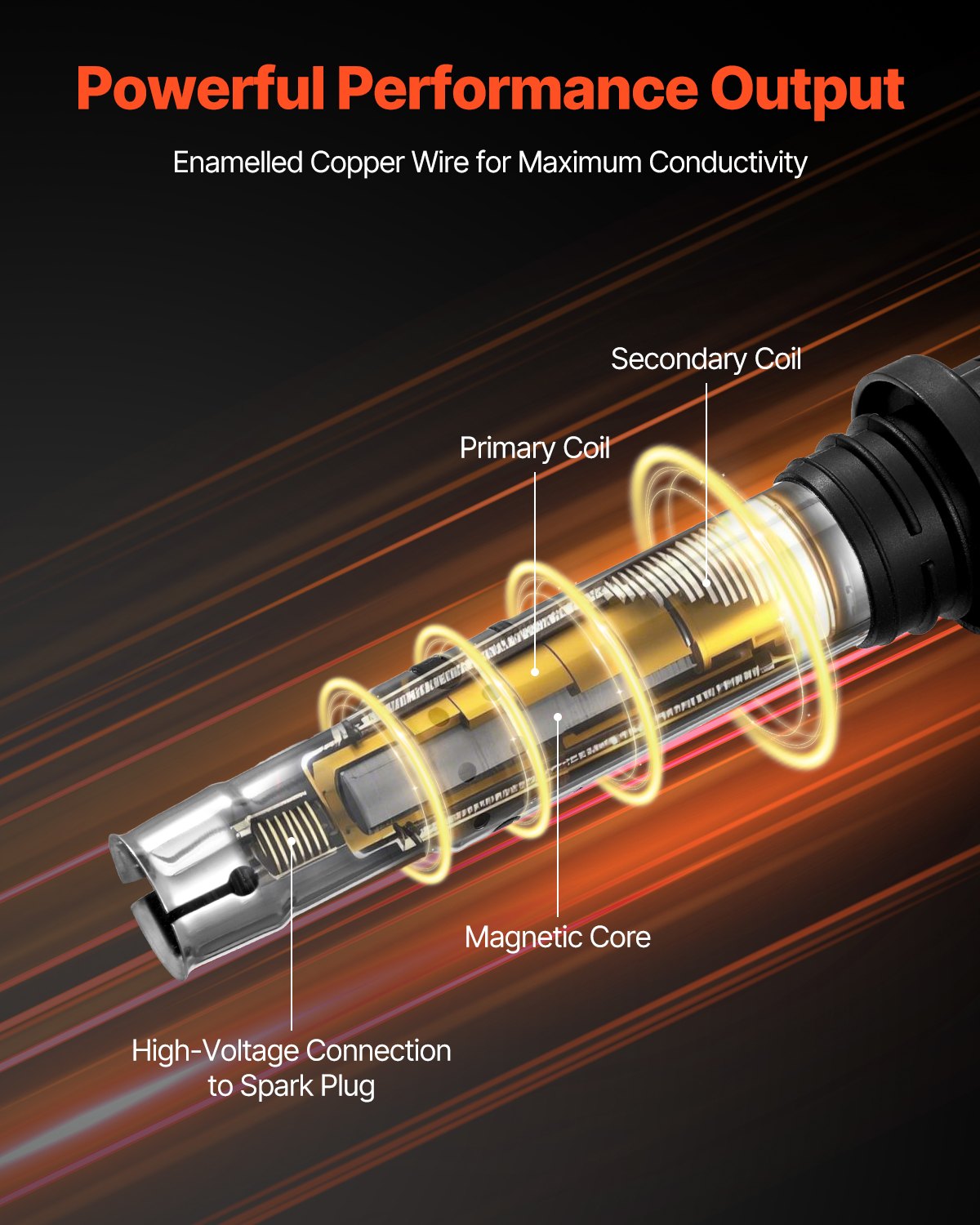 VEVOR Set da 4 La Bobina di Accensione, per Veicolo Fornisce Energia Sufficiente per Accendere Aria e Carburante, Garantendo un Funzionamento Regolare del Motore Compatibile con Audi A1, A3