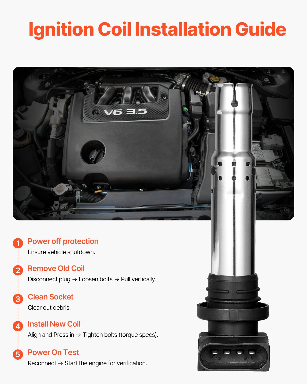 VEVOR Set da 4 La Bobina di Accensione, per Veicolo Fornisce Energia Sufficiente per Accendere Aria e Carburante, Garantendo un Funzionamento Regolare del Motore Compatibile con Audi A1, A3