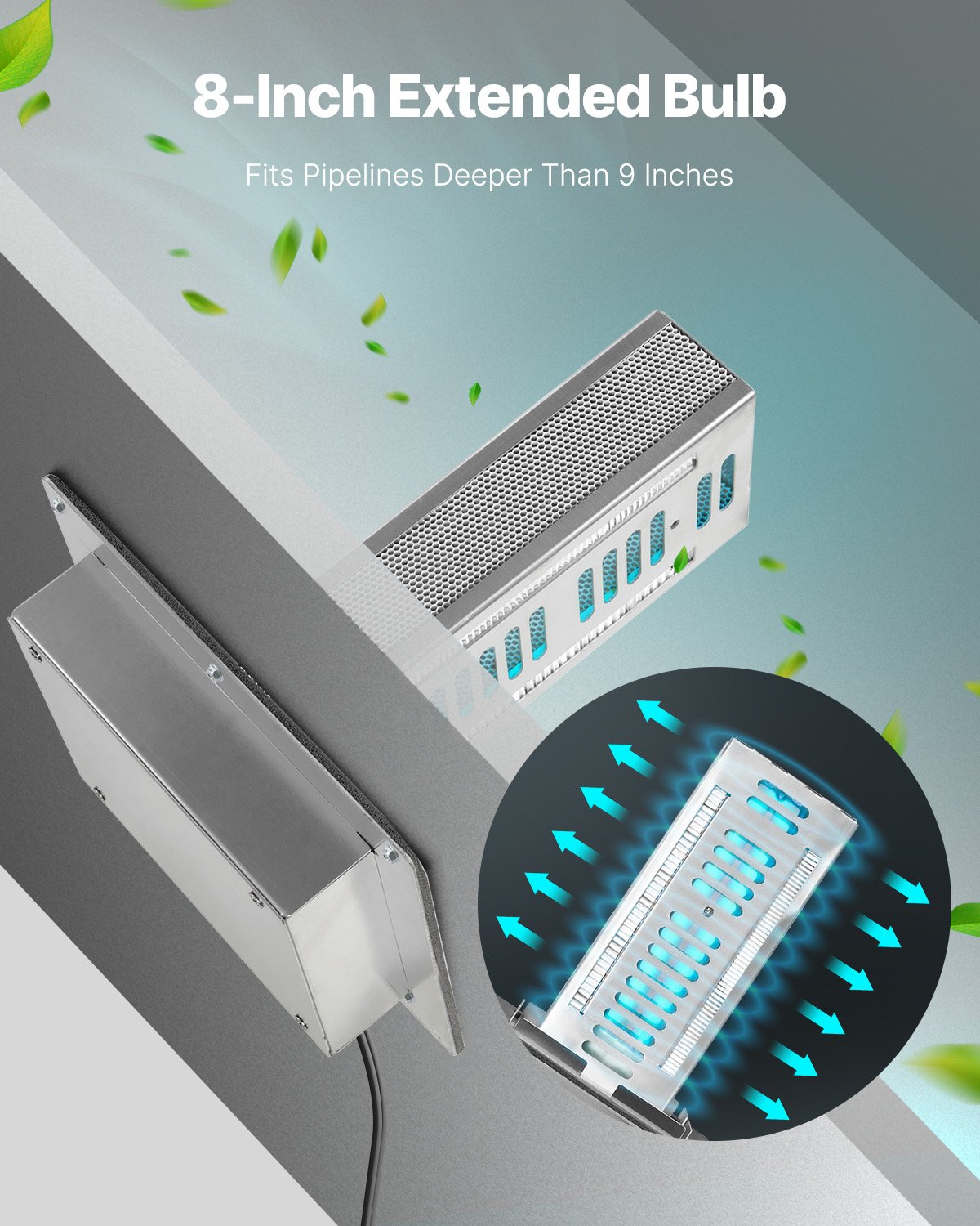 VEVOR Purificatore d'Aria HVAC per Casa, Luce per Aria Condizionata, Depuratore Aria 2 Lampadine, Luci HVAC con Tecnologia PCO con Cavo Alimentazione per Sistemi AC 18 W 203 x 177 x 265 mm