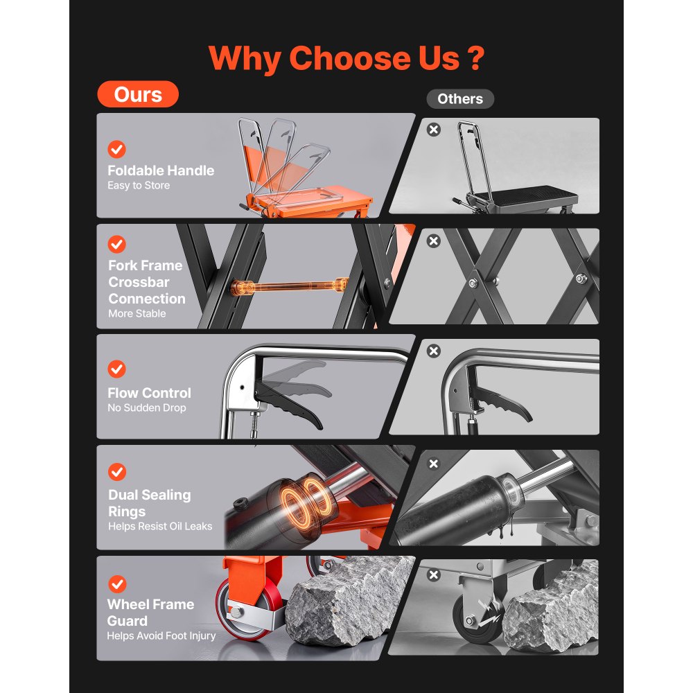 VEVOR Hydraulic Lift Table Cart, 350 kg Capacity 720 mm Lifting Height, for Material Handling, Moving, Transportation, Manual Single Scissor Lift Table, 4 Wheels and Foldable Handle, Heavy-Duty Steel