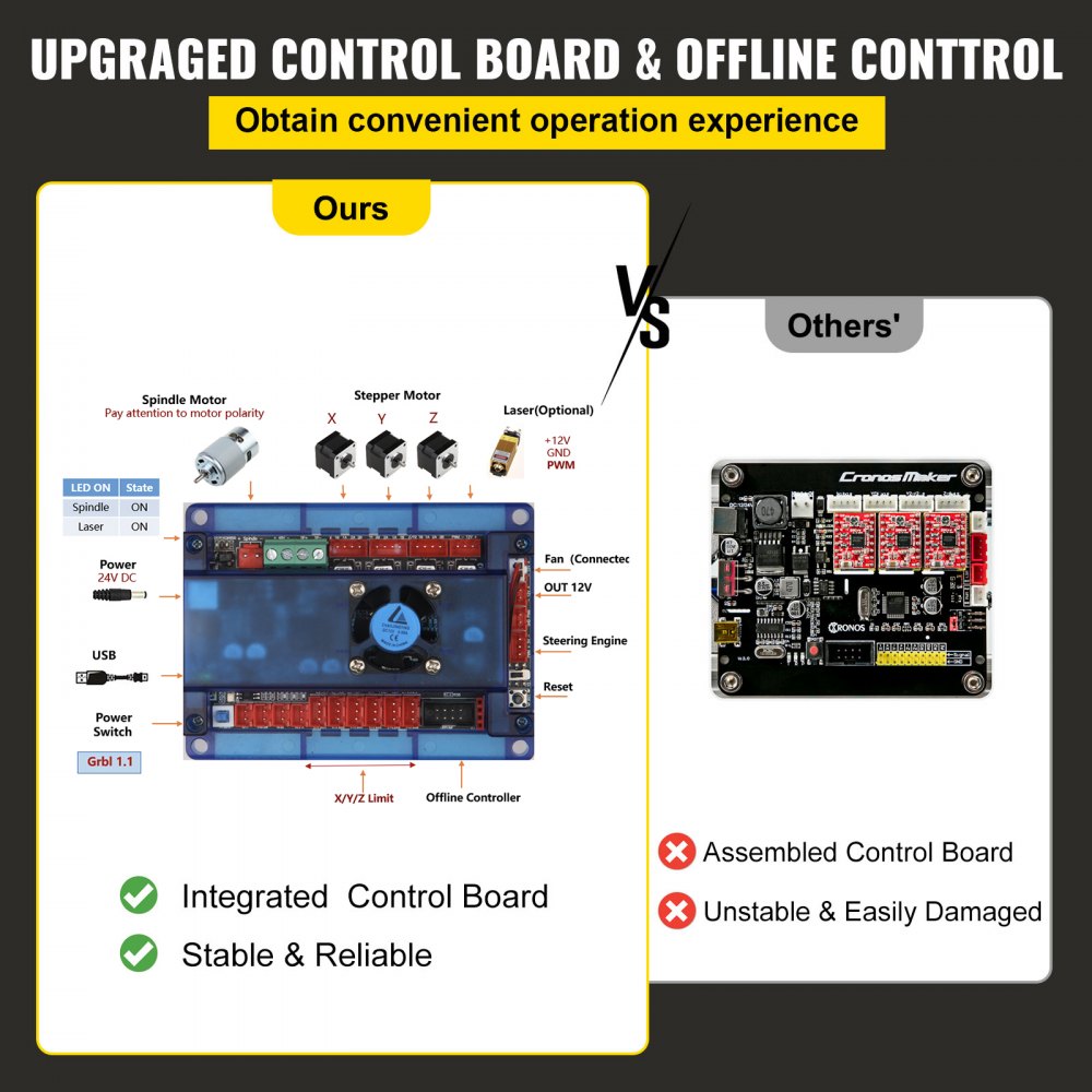 VEVOR CNC 3018 GRBL Controllo CNC Router Kit 3 Assi Macchina del Router di CNC con ER11 e Prolunga da 5 mm per Plastica Acrilica PCB PVC Intaglio Fresatrice Illing Area di lavoro 300x180x45mm