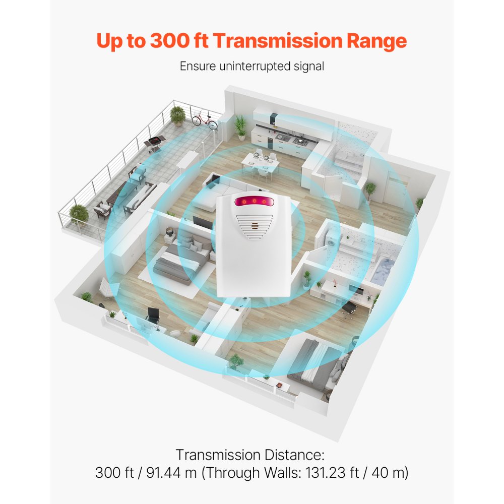 VEVOR Sistema di Allarme per Letto per Anziani, Sensore Wireless per Letto da 355,6 x 762 mm con Cercapersone, Allarmi di Sicurezza e Cuscinetto Anticaduta per Letto per Casa, Ospedale