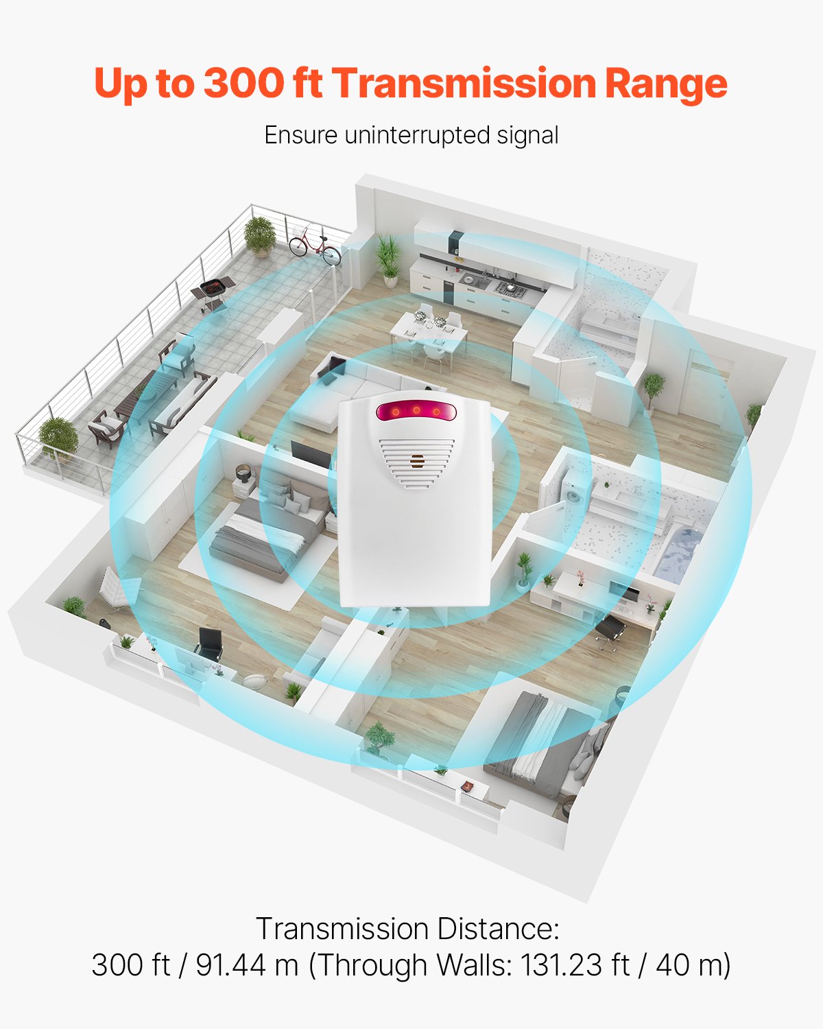 VEVOR Sistema di Allarme per Letto per Anziani, Sensore Wireless per Letto da 355,6 x 762 mm con Cercapersone, Allarmi di Sicurezza e Cuscinetto Anticaduta per Letto per Casa, Ospedale