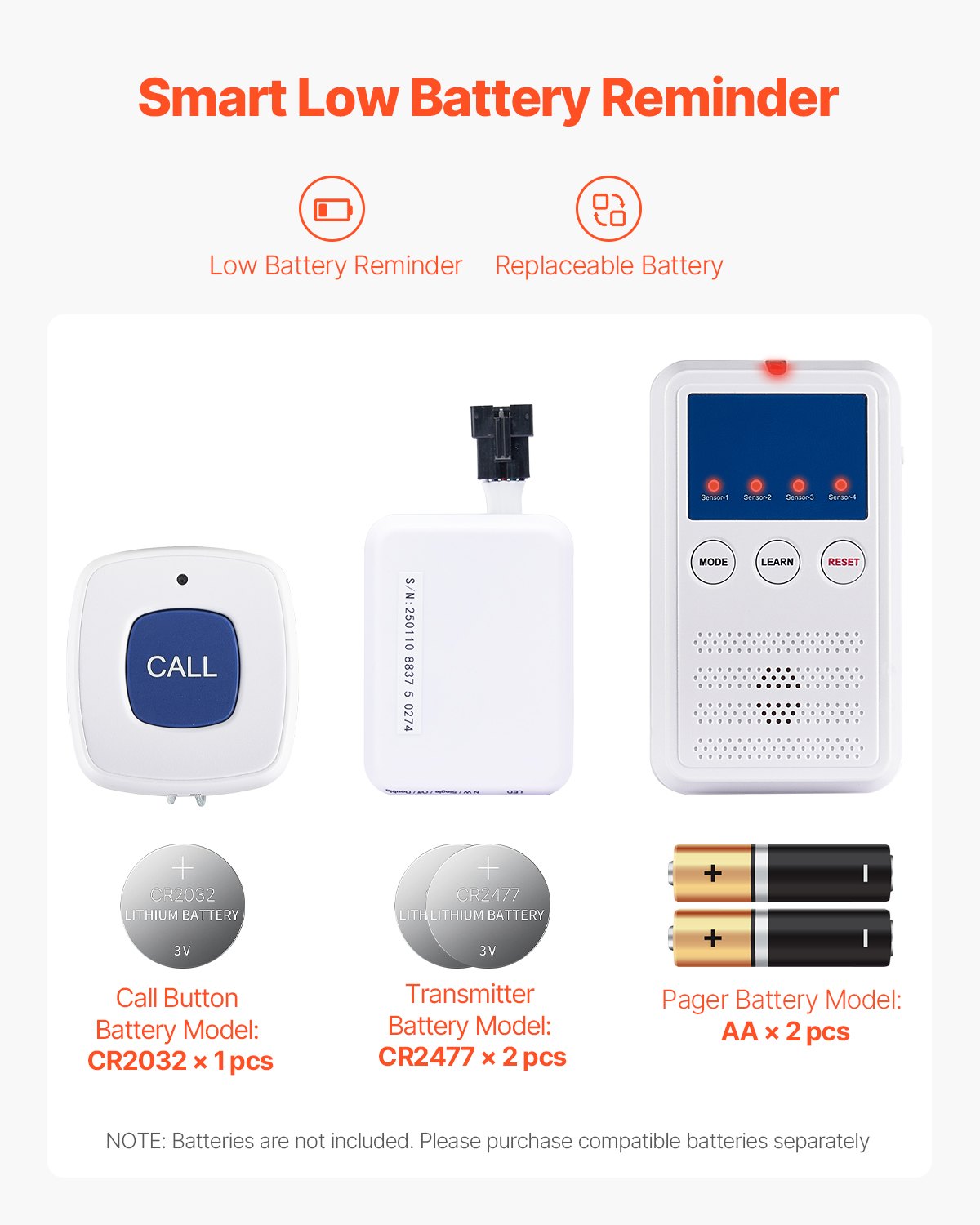 VEVOR Sistema di Allarme per Letto, Sensore Wireless per Letto con Cercapersone e Pulsante di Chiamata, Allarmi di Sicurezza per Letto per Anziani per Casa Ospedale, Cuscino 254 x 889 mm