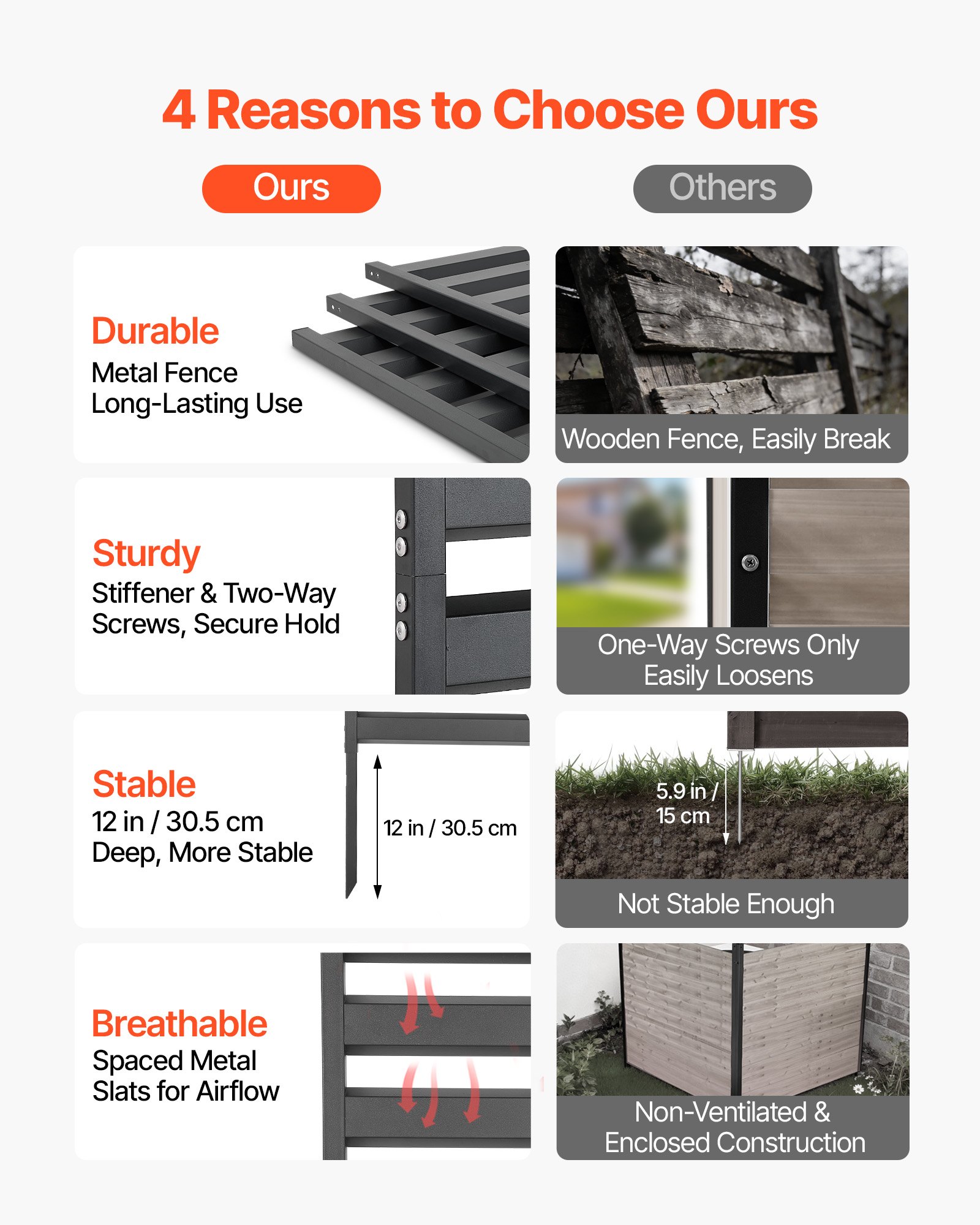 VEVOR Divisorio per Privacy in Metallo 96,5 x 152,4 cm Altezza Regolabile per Privacy Autoportante, Pannello Divisorio Schermo per Privacy in Acciaio Zincato Esterno per Giardino Cortile Piscina, Nero