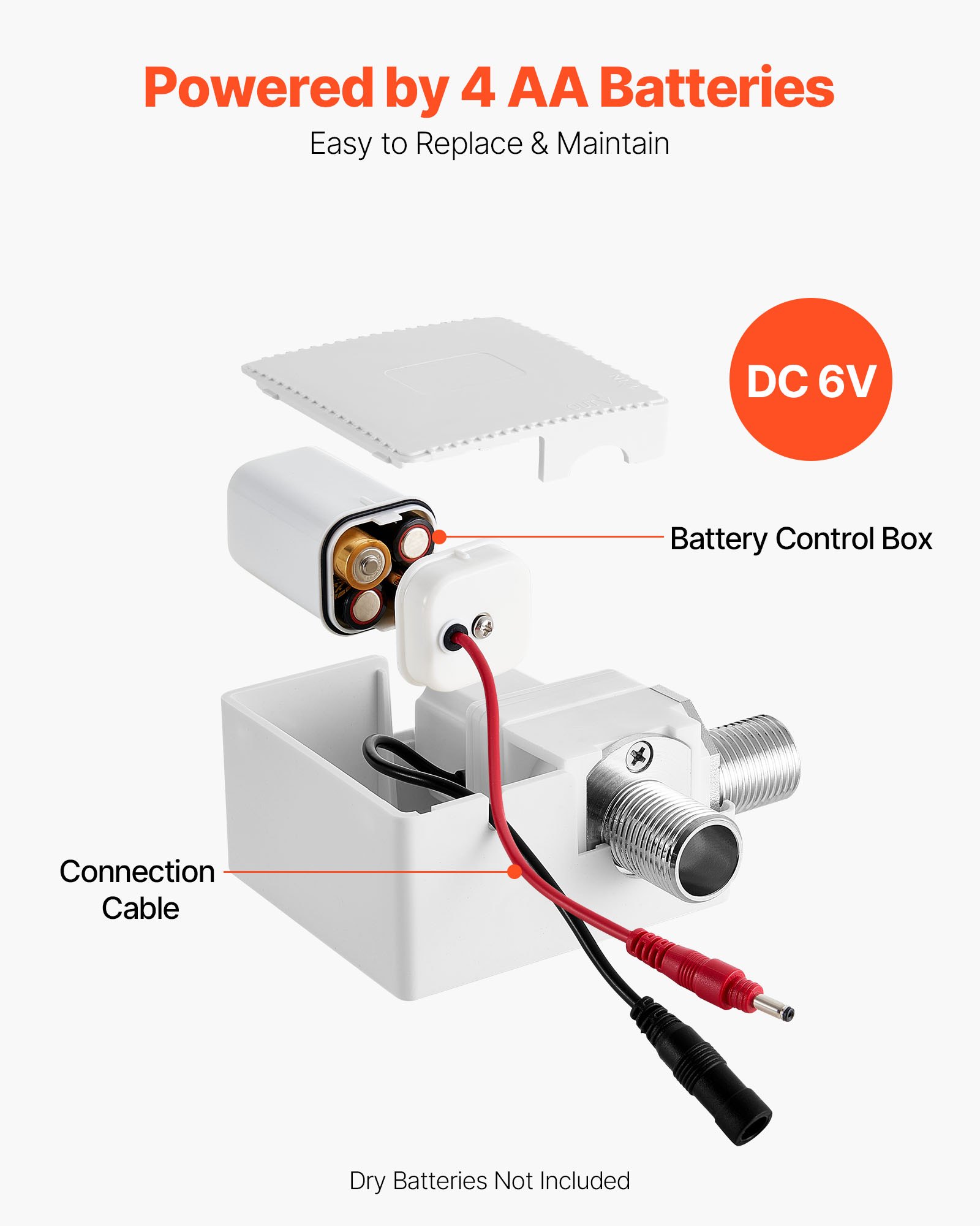 Copritermosifone VEVOR, serie Premium da 1222 mm, copritermosifone elettrico standard per ristrutturazioni domestiche, in acciaio resistente, facile installazione per la sostituzione del vecchio copritermosifone in camera da letto, bianco