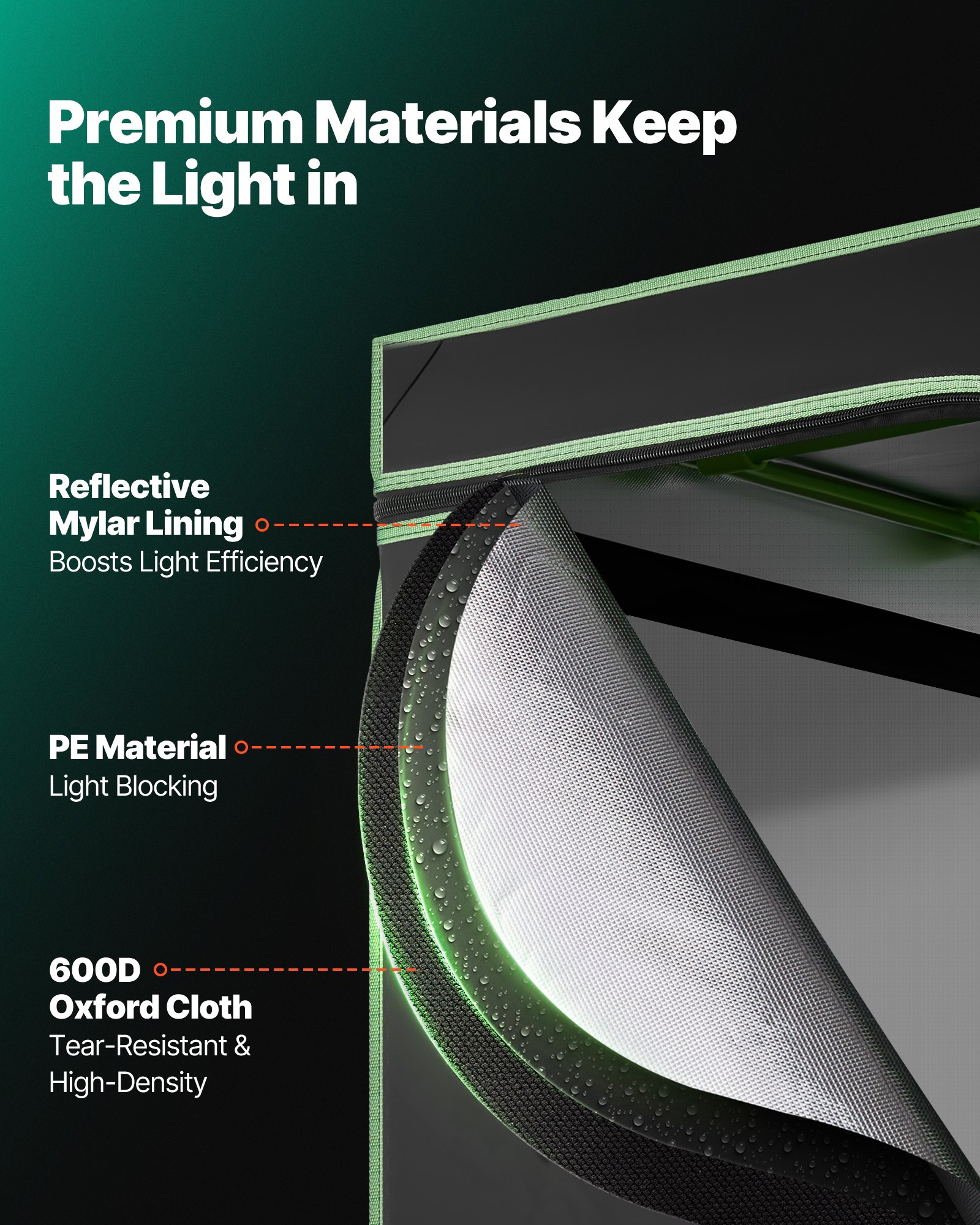 VEVOR Tenda da Coltivazione 80 x 80 x 180 cm per Piante da Interno Tenda da Coltivazione per Piante da Interno, con Finestra di Osservazione, Cerniera, Mylar Altamente Riflettente 600D