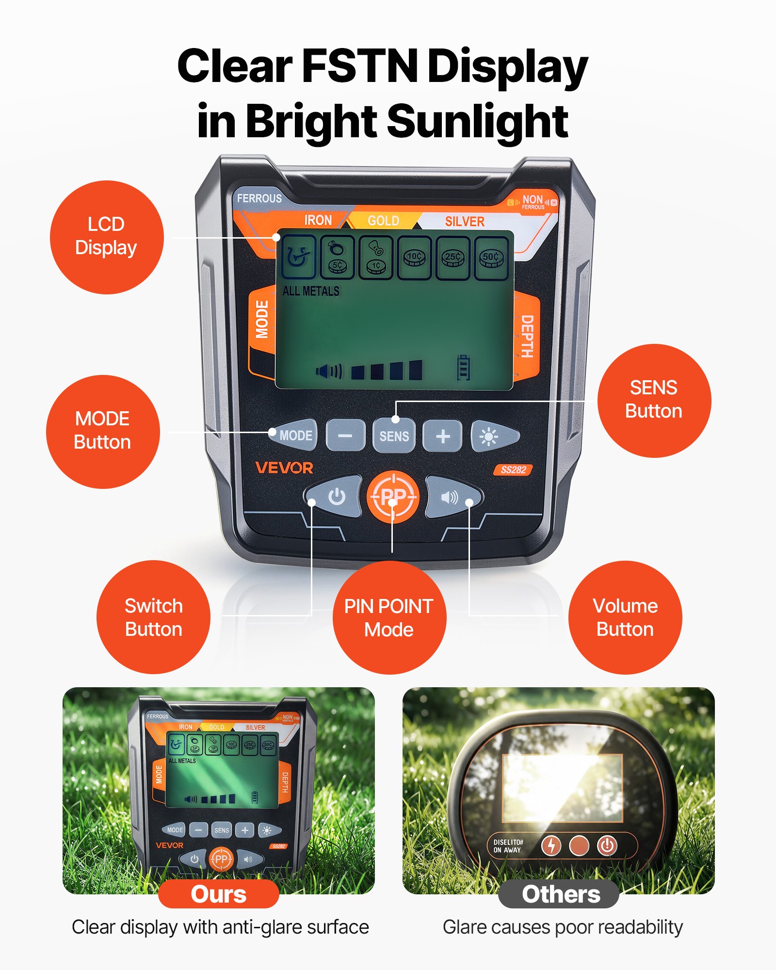 VEVOR Metal Detector per Adulti Kit Rilevatore d'Oro Bobina di Ricerca Impermeabile IP68 con Display 5 Modalità, Lunghezza Regolabile Profondità di Rilevamento 254 mm per Caccia Giardino Spiaggia