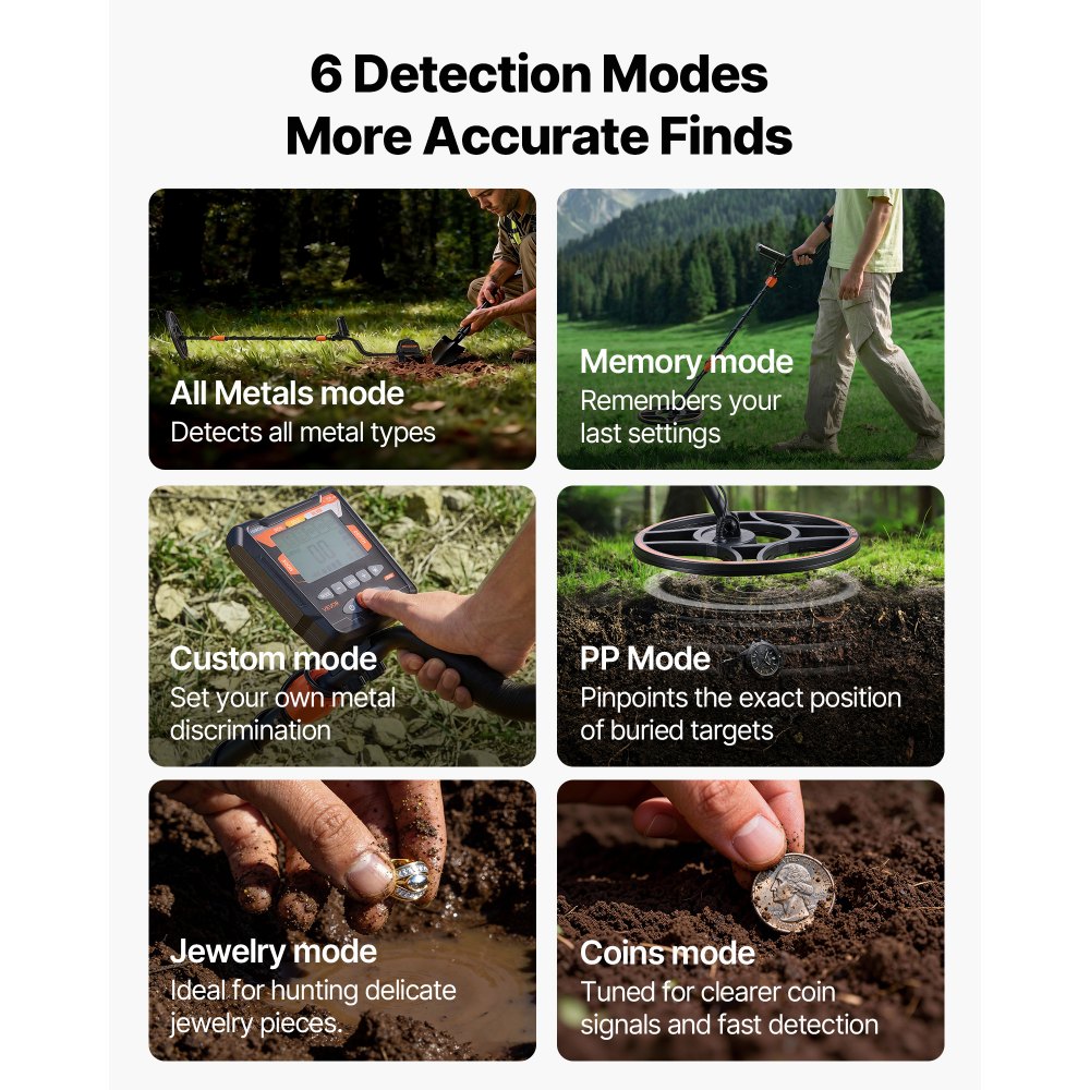VEVOR Metal Detector per Metalli con Display LCD, Bobina di Ricerca Impermeabile IP68 Profondità di Rilevamento 304,8 mm Frequenza Operativa 5,8 kHz, Kit Rilevatore d'Oro Metalli Bosco Spiaggia