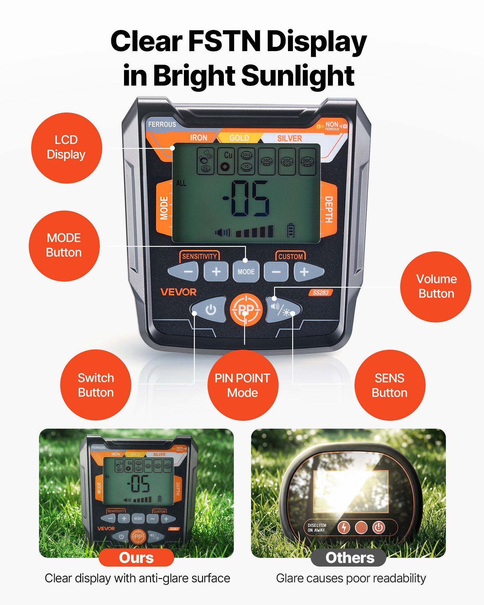 VEVOR Metal Detector per Metalli con Display LCD, Bobina di Ricerca Impermeabile IP68 Profondità di Rilevamento 304,8 mm Frequenza Operativa 5,8 kHz, Kit Rilevatore d'Oro Metalli Bosco Spiaggia