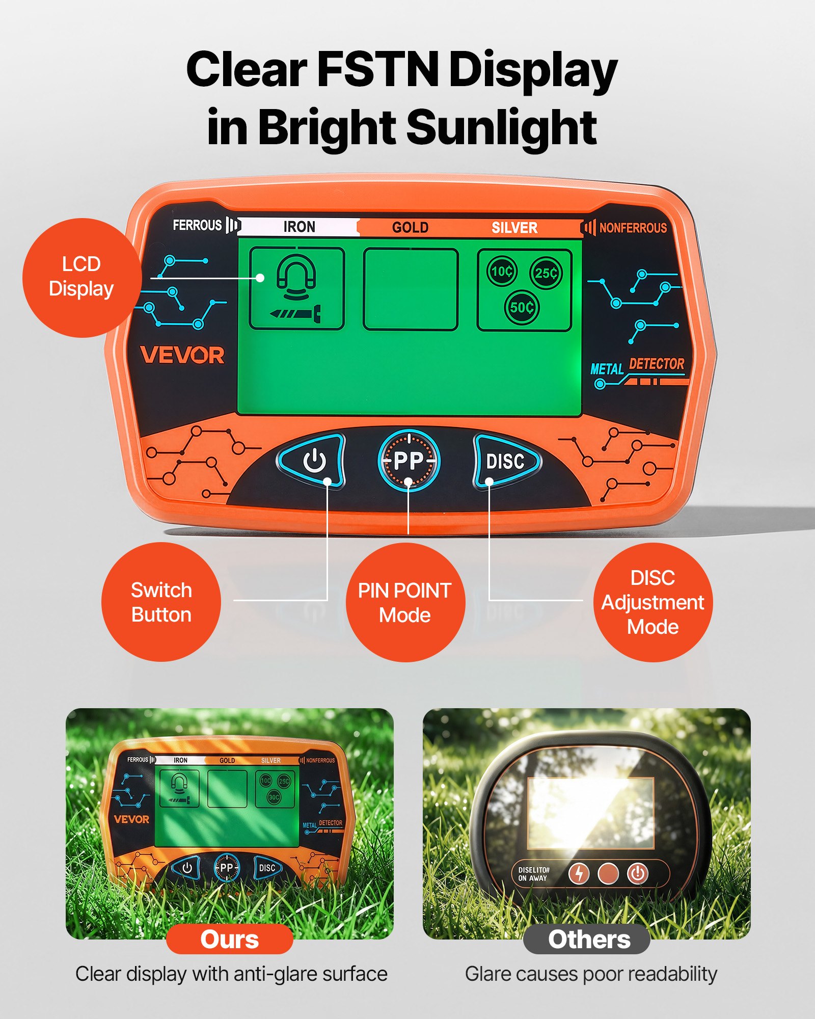 VEVOR Metal Detector per Adulti Rilevatore d'Oro Metalli Bobina di Ricerca Impermeabile IP68 Profondità Rilevamento 203,2 mm, Rilevatore Tesori Oro 3 Modalità per Caccia Spiaggia Giardino Boschi