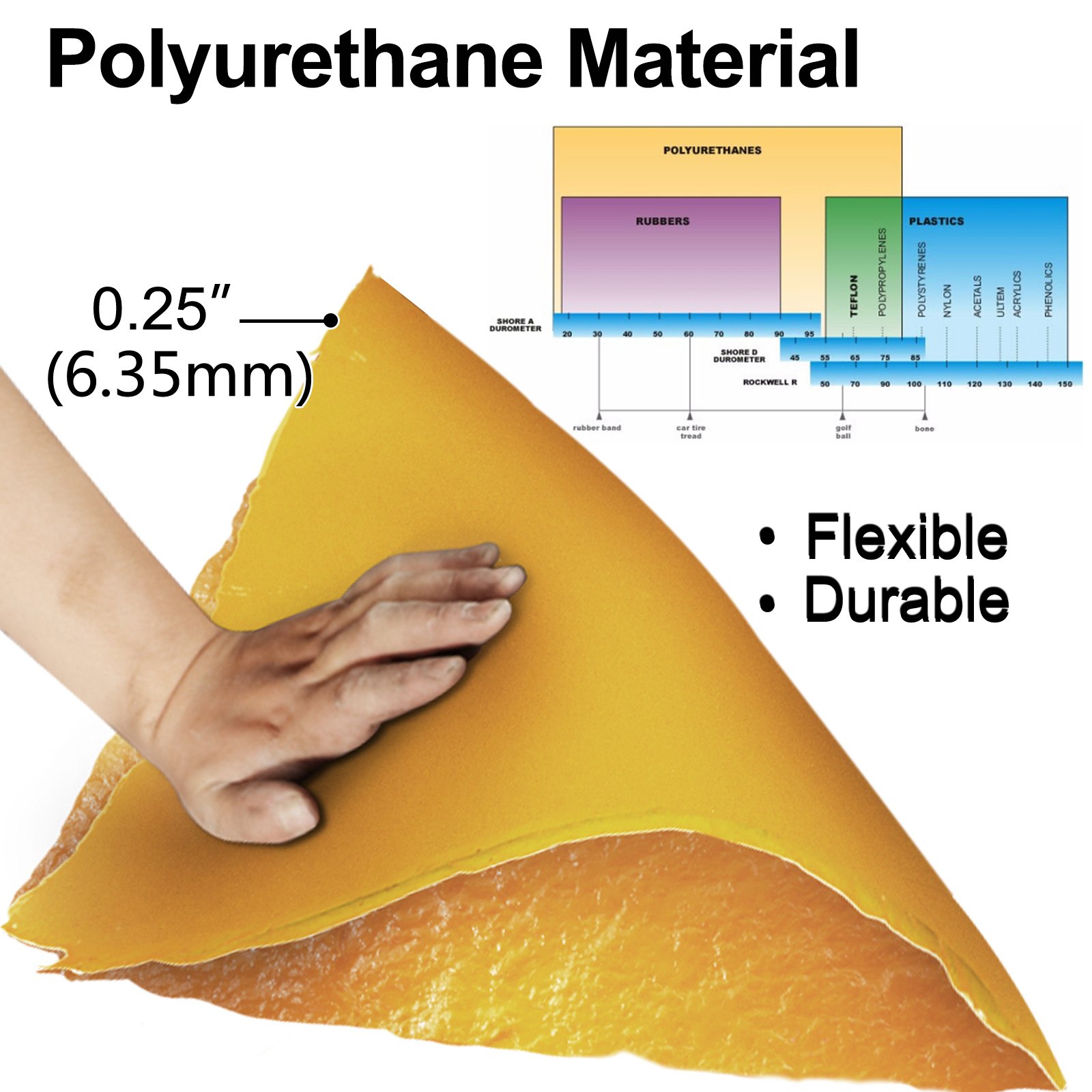 Vevor Timbro In Poliuretano 92x92cm Giallo Tappetino In Poliuretano Per Timbro