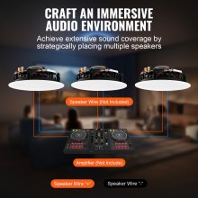 VEVOR Altoparlanti da Soffitto Bluetooth 205 mm, 200 Watt, Sistema di Altoparlanti da Incasso a Soffitto da Parete con Ompedenza 8Ω Sensibilità 89dB, per Casa Cucina Soggiorno Esterne Coperte 1 Pezzo