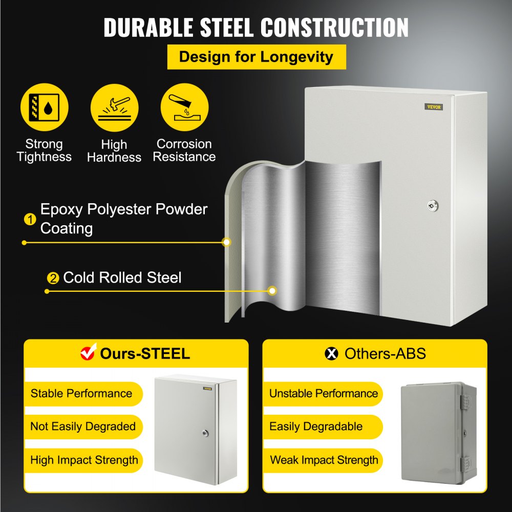 VEVOR SPT Scatola di Distribuzione Elettrica, 400 x 300 x 150 mm Quadro Elettrico Esterno in Acciaio al Carbonio da 1,5 mm, 18,08 Libbre Scatola di Derivazione Montaggio Elettrica da Esterno a Parete