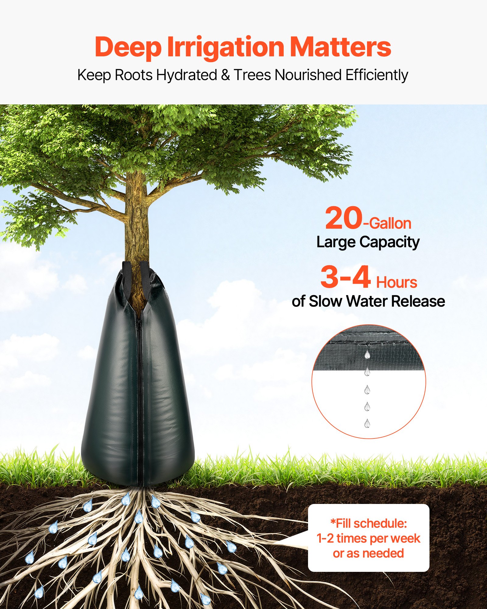 VEVOR Set di Sacco per Irrigazione di Alberi Confezione da 8 pezzi, Sacchi per Irrigazione Alberi a Goccia 3-4 Ore da Giardino Cortile Capienza ca. 75,7 Litri Materiale in PE 190 g/m² con Cerniera