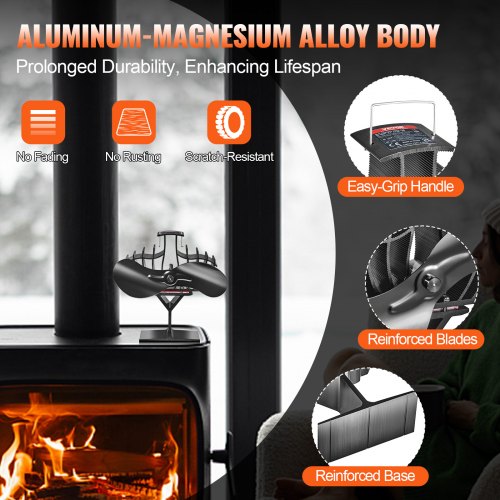 Ventilatore per Stufa a Legna 10 Pale Doppio Motore