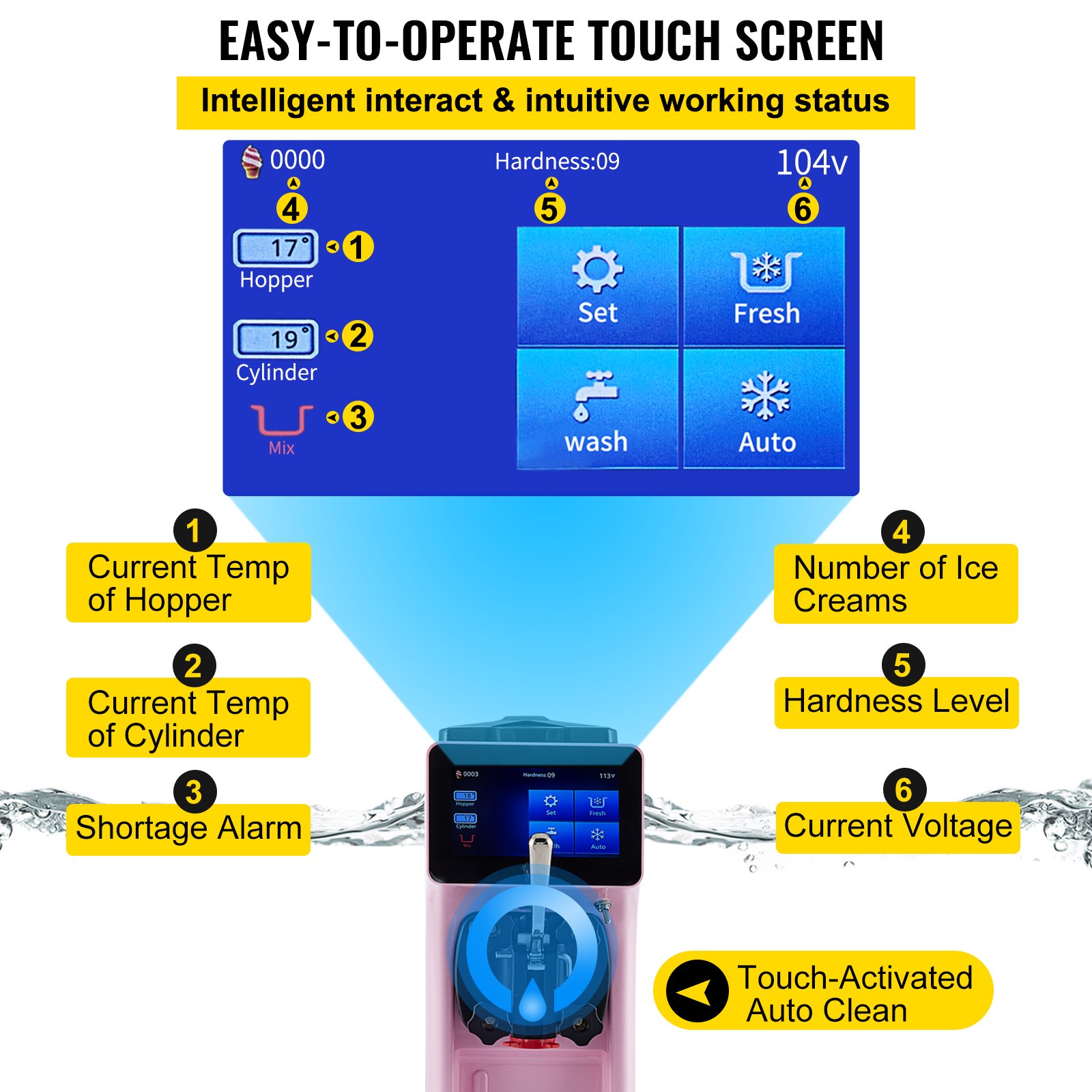 VEVOR Macchina per Gelato Soft Monogusto 1000W Rosa Produzione 10-20L all'Ora in Acciaio Inox 304, Macchina Compatta per la Produzione di Gelato Soft Frozen Yogurt Sorbetto Gusto Singolo Vasca da 4,5L