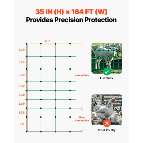 Recinto elettrico Kit completo con 1 x Elettrificatore 220V + 1 x Filo 1000 MT 4 Mm² + 200 pezzi isolatori per paletti in legno - Recinzione Elettrica per animali cavalli mucche