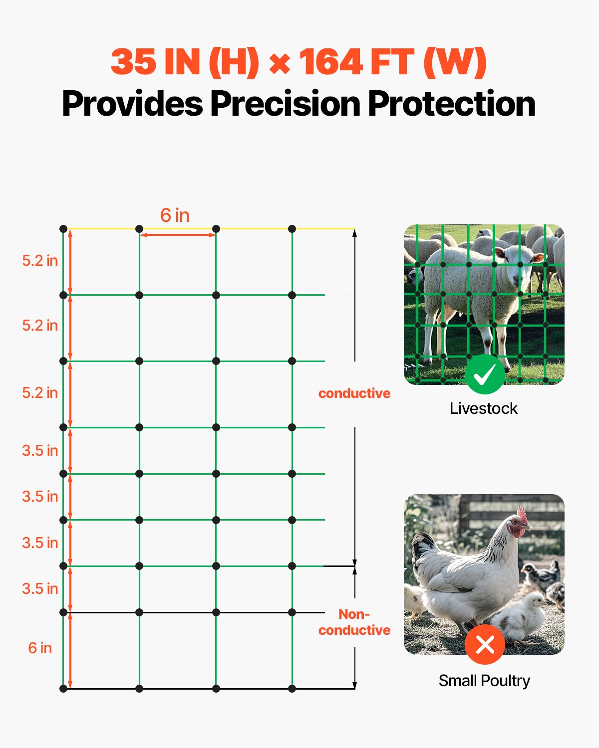 VEVOR Kit Rete per Recinzione Elettrica 0,88x49,98 m Delimitazione in PE con Pali a Doppio Punta, Portatile per Capre, Pecore, Agnelli, Cervi, Maiali, Cani, Cortili, Fattorie