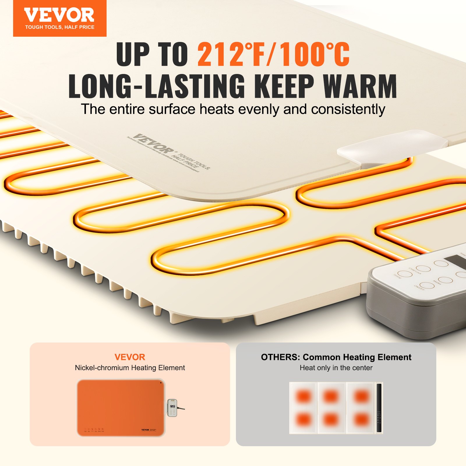 VEVOR Electric Food Warming Tray/Mother 60 x 40 cm, Portable Food Warmer with 4 Adjustable Temperature Settings, Automatic Shut-Off, Perfect for Parties, Catering, Buffets