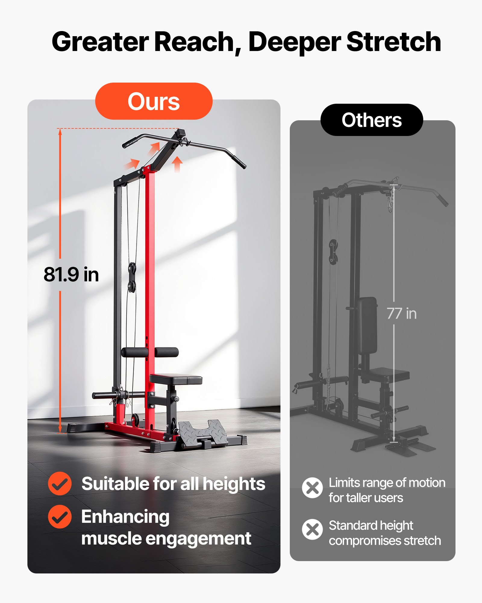 VEVOR Lat Machine Multifunzionale 2 in 1, Macchina a Cavi Professionale con Lat Pulldown e Trazioni al Cavo Alto, Allenamento di Dorsali, Schiena e Core, Sedile e Rulli Regolabili, Carico Max 227 kg
