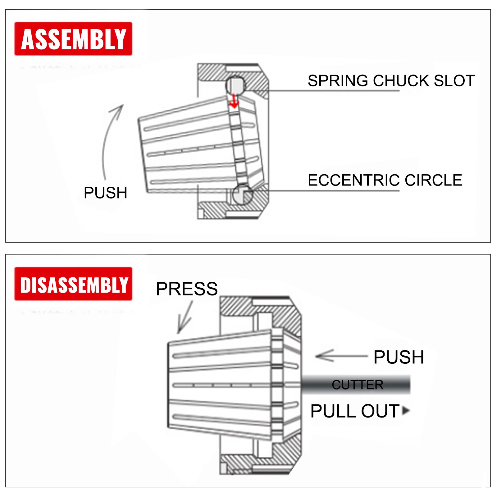 Vevor Set Pinze Serraggio Er40 29 Pz 1/8-1 Pollici Mandrino Pinze Per Fresatrice