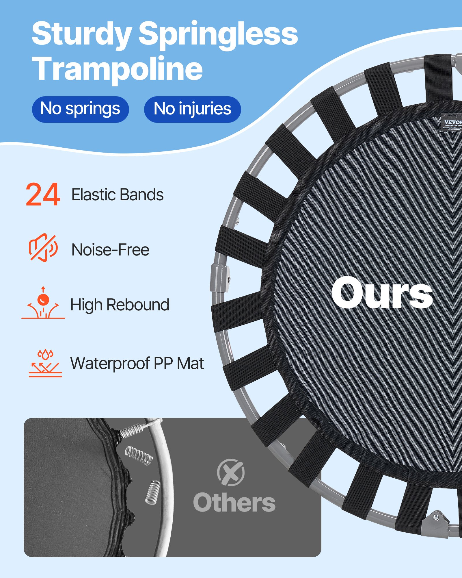 VEVOR Kids Trampoline Outdoor Trampoline 91.44 cm Foldable Trampoline with Handle, Rebounder Trampoline Garden Trampoline for Toddlers, Birthday Gift for Children 3 Years and Up, 100 kg Weight Capacity, Red