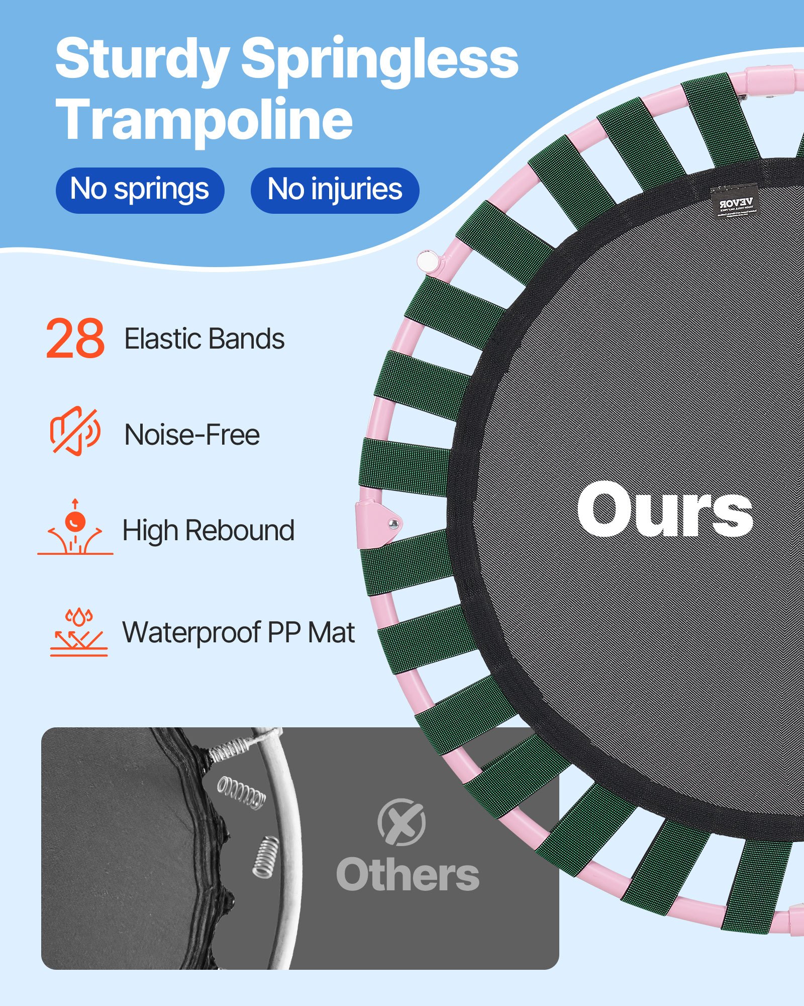 VEVOR Trampolino per Bambini, Trampolino per Interni ed Esterni 955x750 mm, Mini Trampolino Pieghevole con Maniglia, Trampolino Rebounder per Bambini, per Bambini Divertimento, Trampolino Rosa