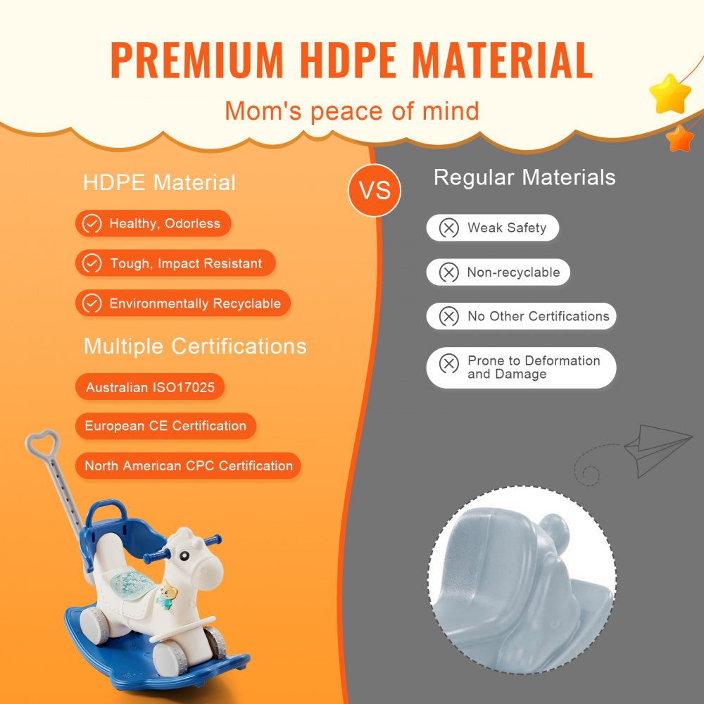 VEVOR Cavallo a Dondolo 4 in 1, Cavalluccio a Dondolo per Bambini 880 x 390 x 670 mm con Tavola di Equilibrio Rimovibile, Maniglia di Spinta e 4 Ruote Lisce, Supporta Fino a 36 kg HDPE con Suono, Blu