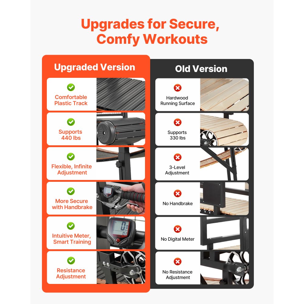 VEVOR Tapis Roulant per Cani di Taglia Grande Capacità Fino a 199,58 kg, Macchina da Corsa per Cani Interni, Altezza Pista di Corsa Inclinabile 11 cm, Freno a Mano, Esercizio Fisico in Forma Vita Sana