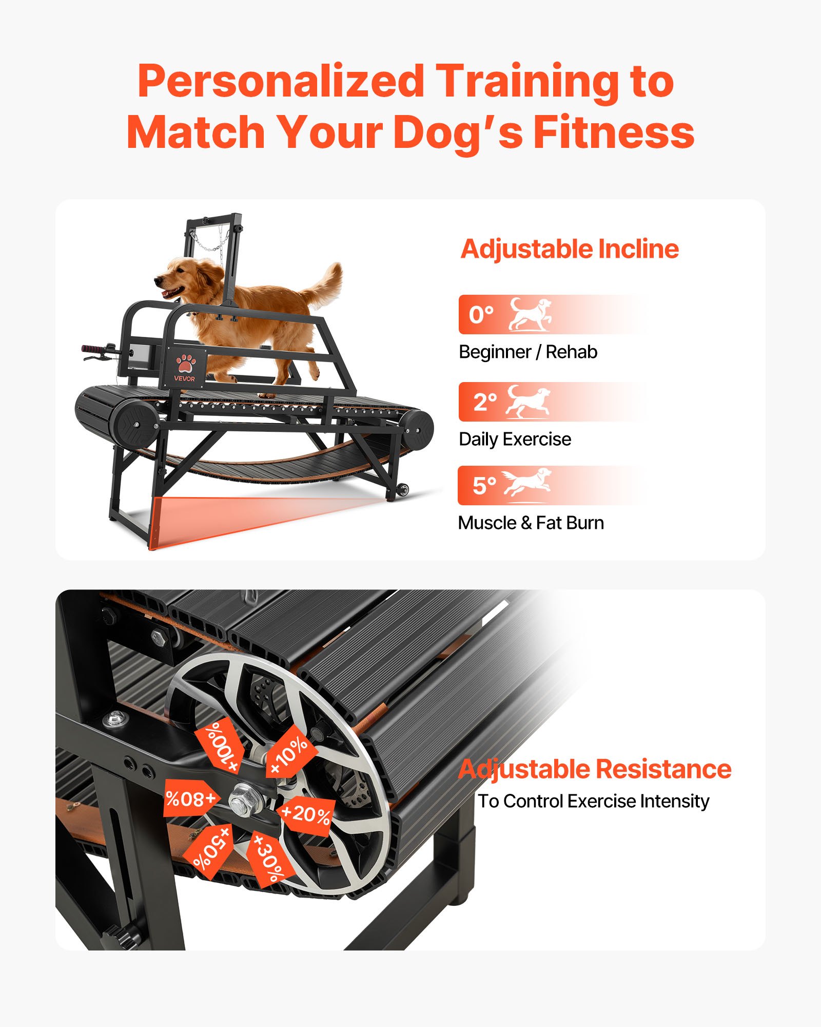 VEVOR Tapis Roulant per Cani di Taglia Grande Fino a 199,58 kg, Macchina da Corsa per Animali Domestici con Rampe Regolabili, Corsa e Passeggiata con Pista Non Elettrica, Altezza di Inclinazione 15 cm