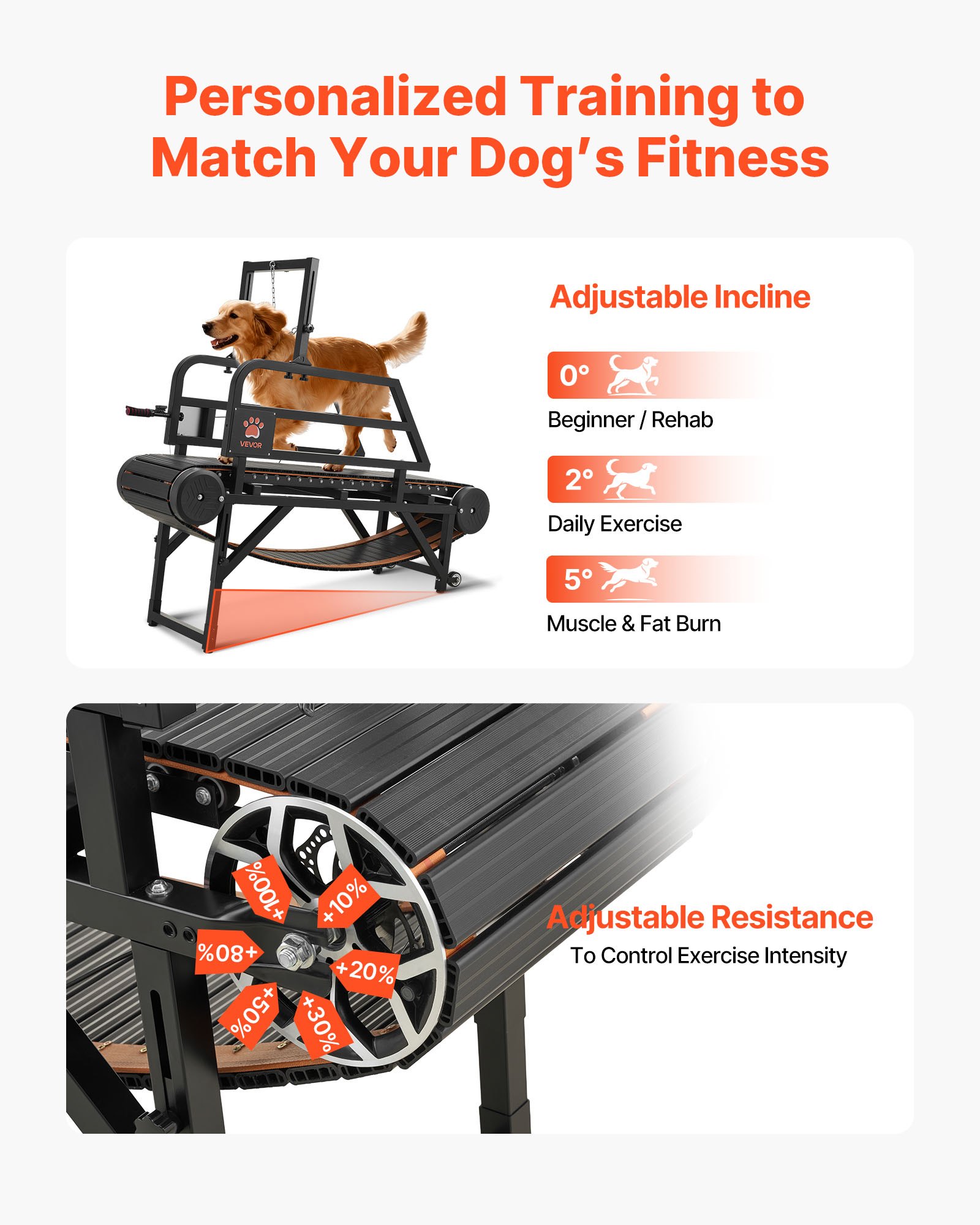 VEVOR Tapis Roulant per Cani di Taglia Media, Capacità di Peso 199,58 kg, Macchina da Corsa per Cani Non Elettrica con Freno e Ruote per Trasporto e Inclinazione 15 cm, Esercizio Fisico Interno Sano