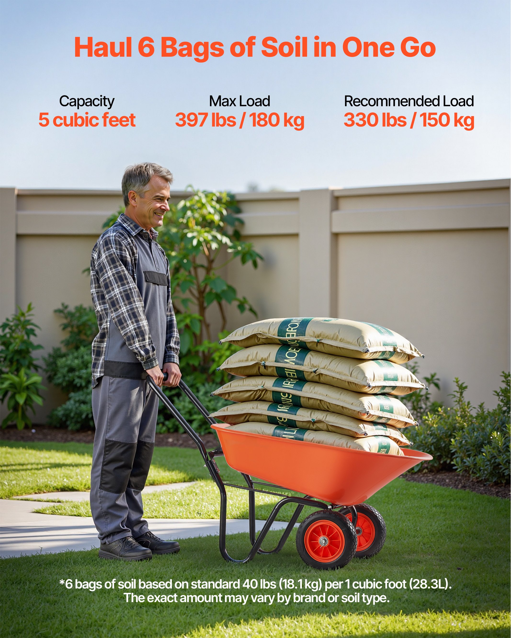 VEVOR Wheelbarrow Cart, 5 cubic foot loading volume and 397 lbs capacity, 2-wheeled garden tipper, garden cart with handle and 10-inch wide track wheels, easy-to-load garden cart and cart for outdoor lawns