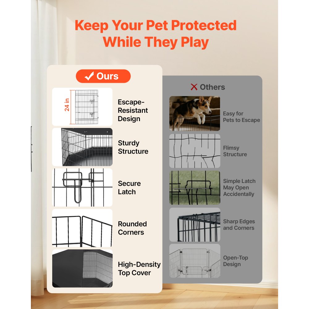 VEVOR Box per Cani da 91 cm 8 Pannelli Copertura Superiore e Base Imbottita, Recinzione Pieghevole in Metallo con Porta, Colore Nero, per Cuccioli e Delimitazione Animali Domestici di Piccola Taglia