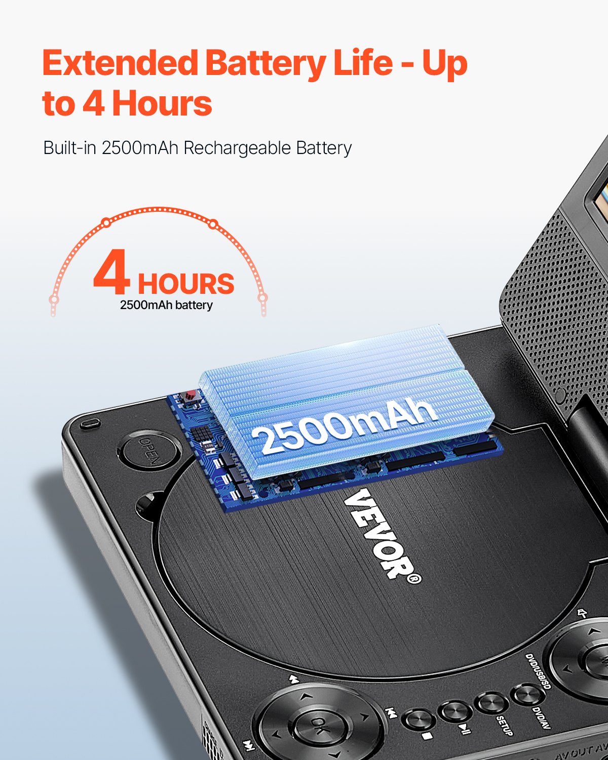 VEVOR Lettore DVD Portatile, Schermo HD Girevole da 7 pollici, Batteria Ricaricabile Integrata con Durata di 4 Ore, Altoparlante Doppio, Supporto Sincronizzazione TV/USB/Scheda SD/CD/DVD