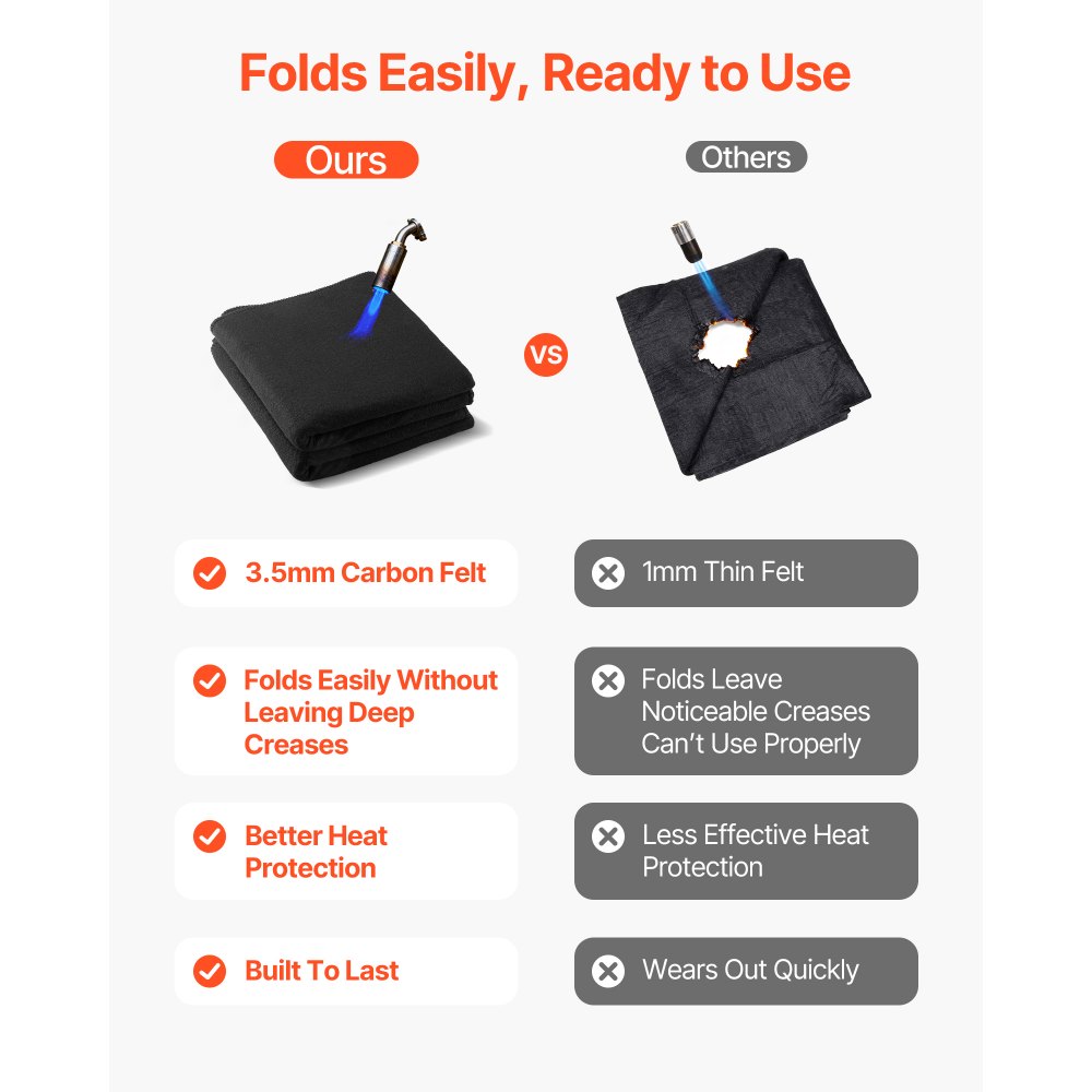 VEVOR Coperta per Saldatura in Feltro di Carbonio, Tappeto per Saldatura Ignifuga 2 pezzi da 508 x 914 mm, Coperta di Protezione di Sicurezza max. 982°C, Tappeto Ignifugo Spessore da 3,5 mm