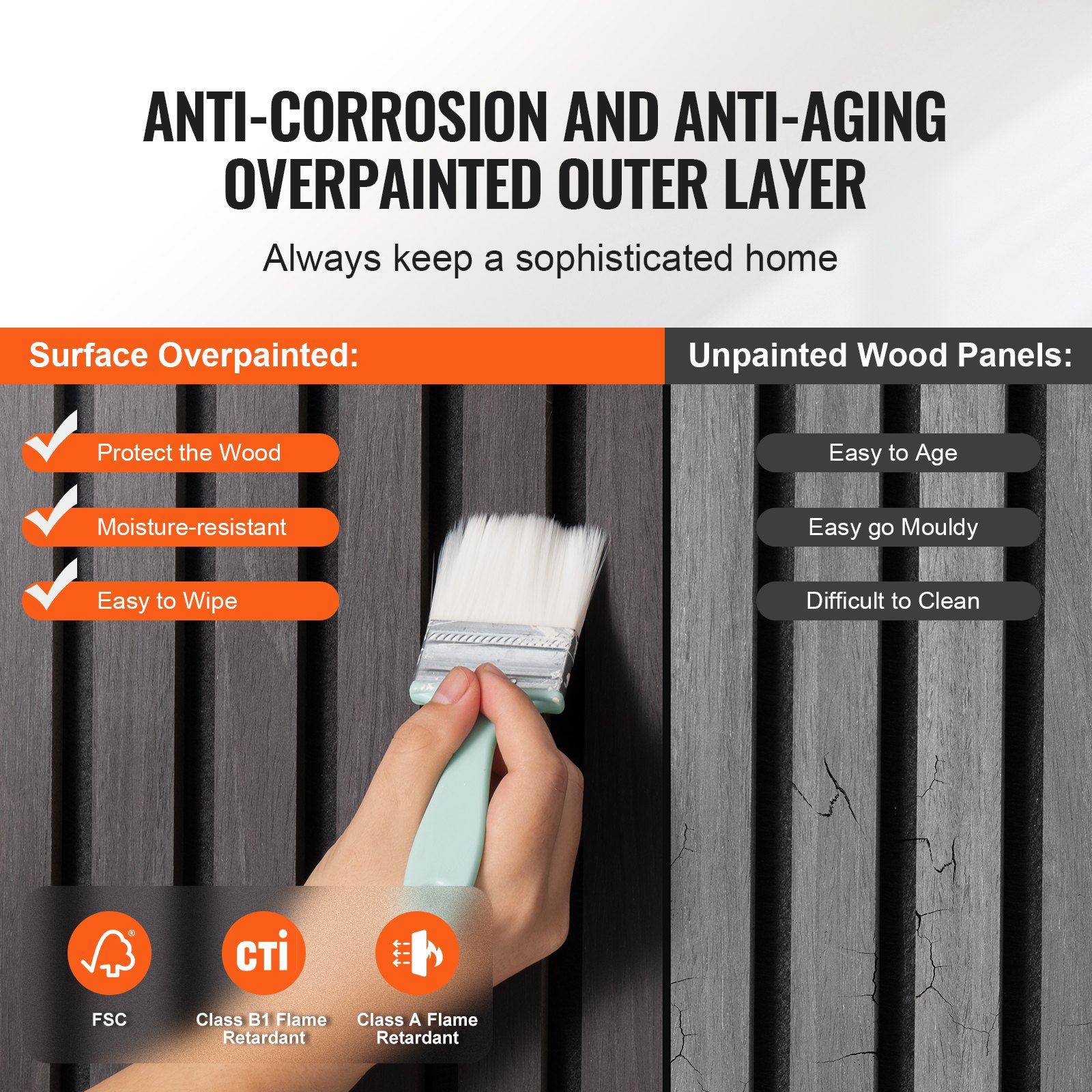 VEVOR acoustic panels, 1200 x 600 x 21 mm, MDF accent wood wall panels for modern interior wall decoration, acoustic panel, artificial wood wall panels for noise reduction, black oak