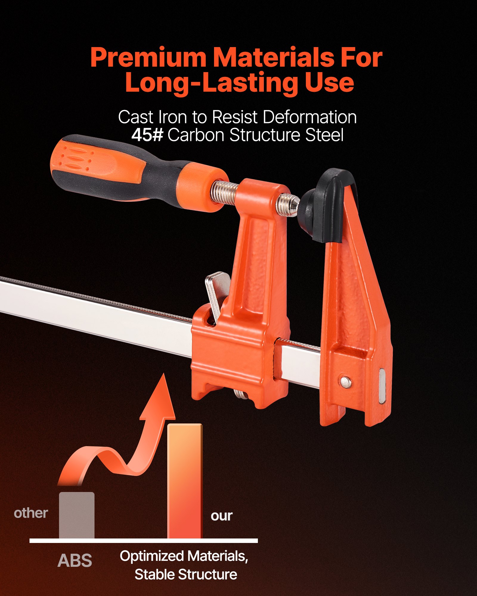 VEVOR Bar Clamps for Woodworking, 2-Pack 15.24 cm and 2-Pack 30.48 cm, Lockable F-Clamp with 272 kg Load Limit, 63.5 mm Depth, Cast Iron and Carbon Steel, Wood Clamps for Woodworking Metal Working