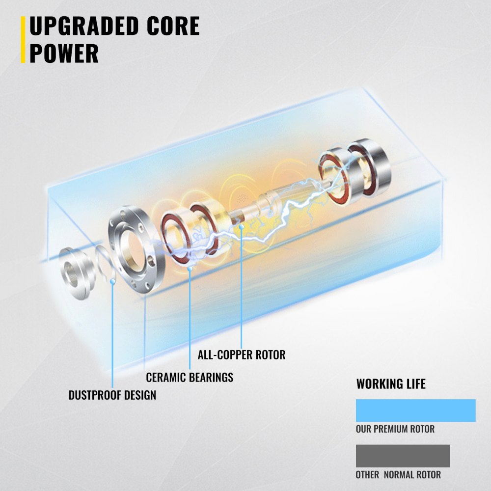 Vevor Raffreddati Ad Aria Motore Mandrino Con Vfd Inverter Kit Di Fresatura Cnc
