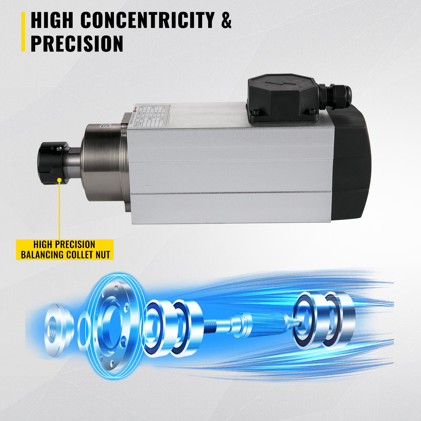 Vevor Raffreddati Ad Aria Motore Mandrino Con Vfd Inverter Kit Di Fresatura Cnc