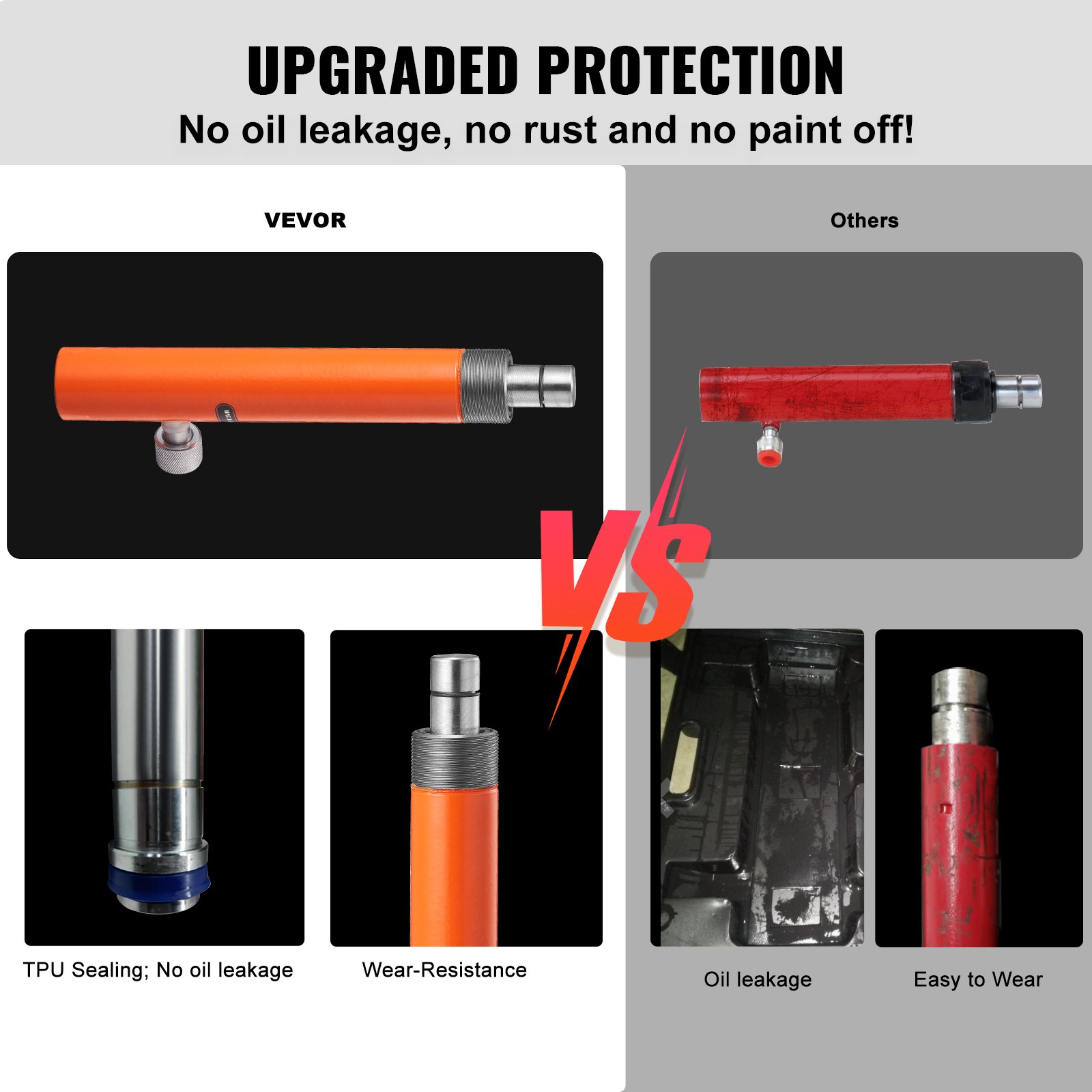 VEVOR Kit di Martinetto Idraulico Carico Max. 4 Tonn. Sollevatore Pompa per Riparazione Auto Corsa da 125 mm, Kit Utensili Sollevatore Idraulico Tipo d'Olio HV15 Cilindro Q235B Anello di Tenuta TPU