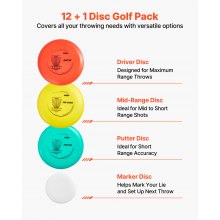 VEVOR Set da Golf a Dischi 12 + 1 pezzi per Principianti, Set Iniziale di Dischi da Golf per Adulti con Putter, Mid-range, Driver, Mini Marcatore, Zaino Portatile, per Giardino, Prato, Spiaggia