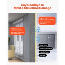 VEVOR Telo Isolante per Casa, 2740 x 45720 mm, Barriera al Vapore Spessa 0,13 mm, Telo in Plastica Resistente per Protezione Antistrappo, Barriera al Vapore per Edilizia Residenziale Bianco