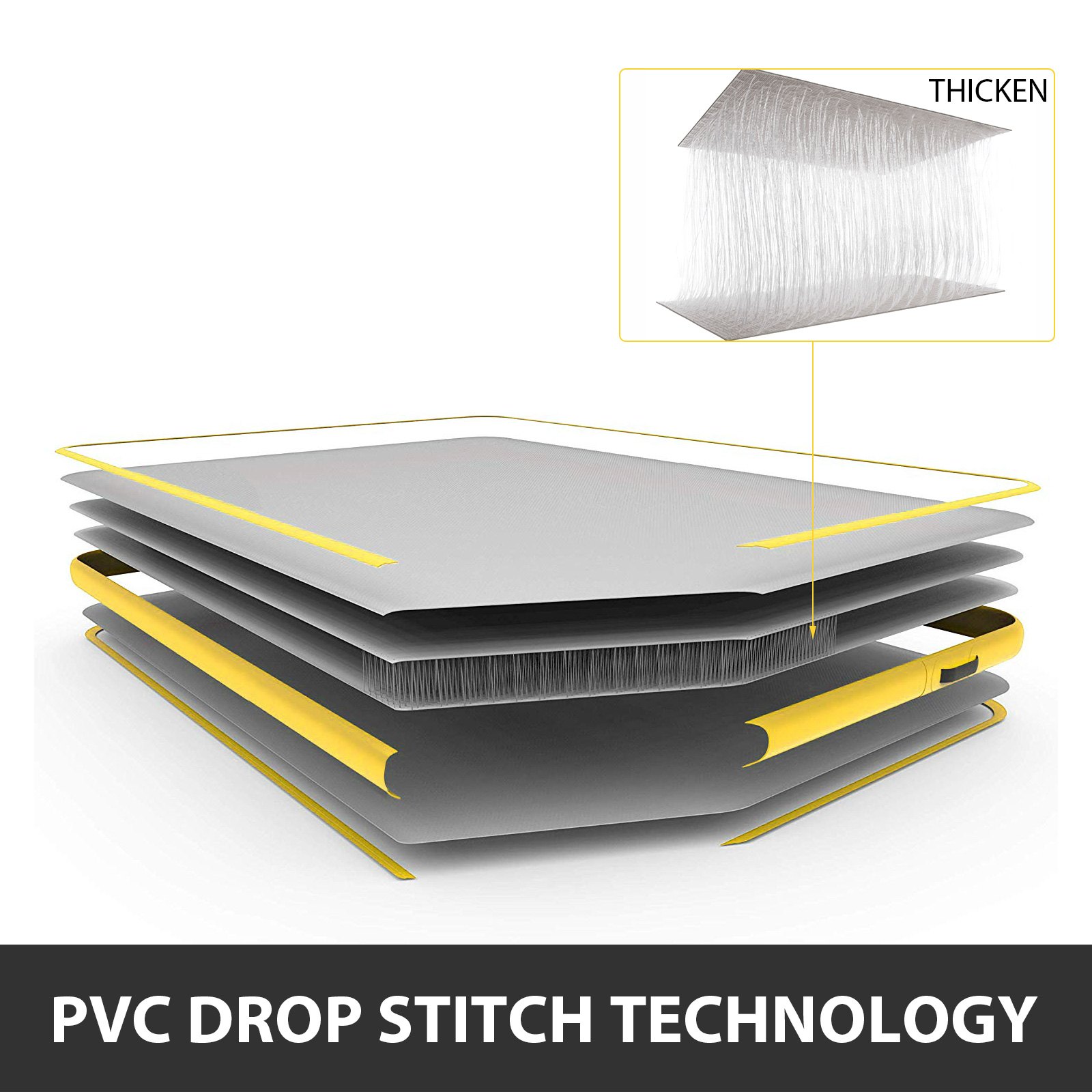 Isola Materassino Materasso Gonfiabile 3x3m + Pompa Manuale Mare Spiaggia
