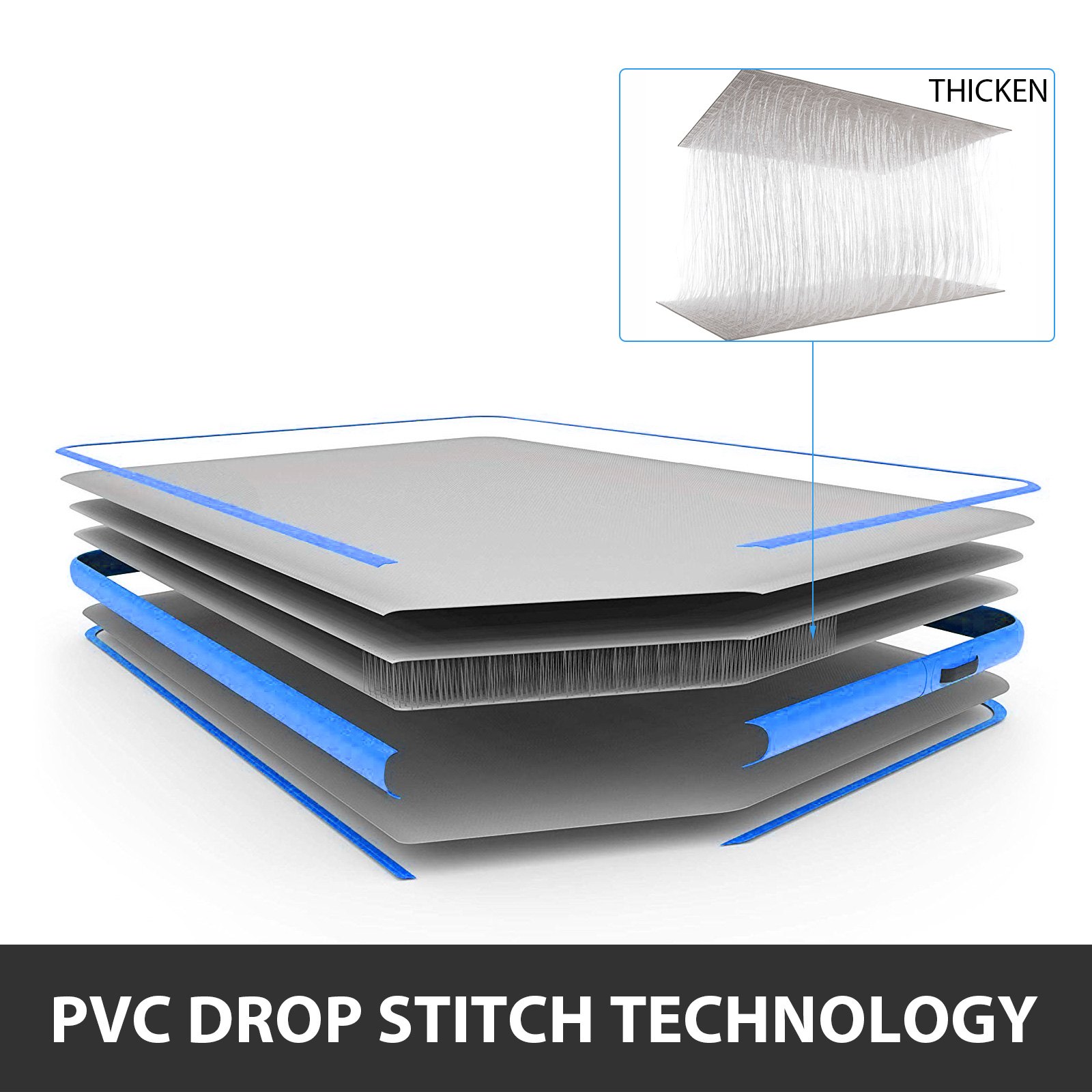 Vevor 3x2x0,15m Isola Galleggiante Gonfiabile Materassino Gonfiabile 5-6 Persone